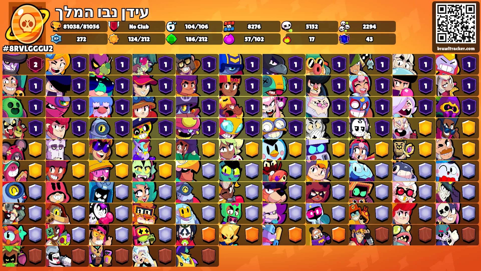 עידן נבו המלך's Ranks