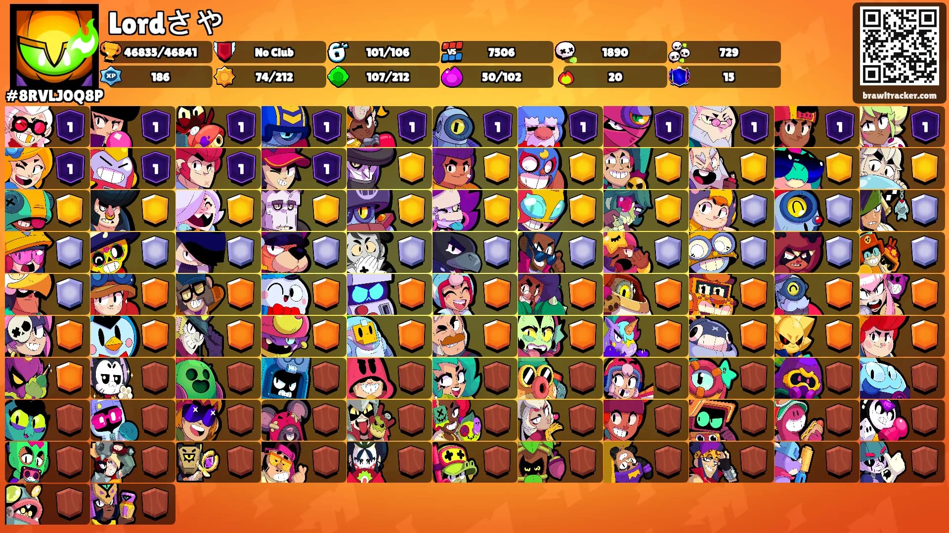 Lordさや's Ranks