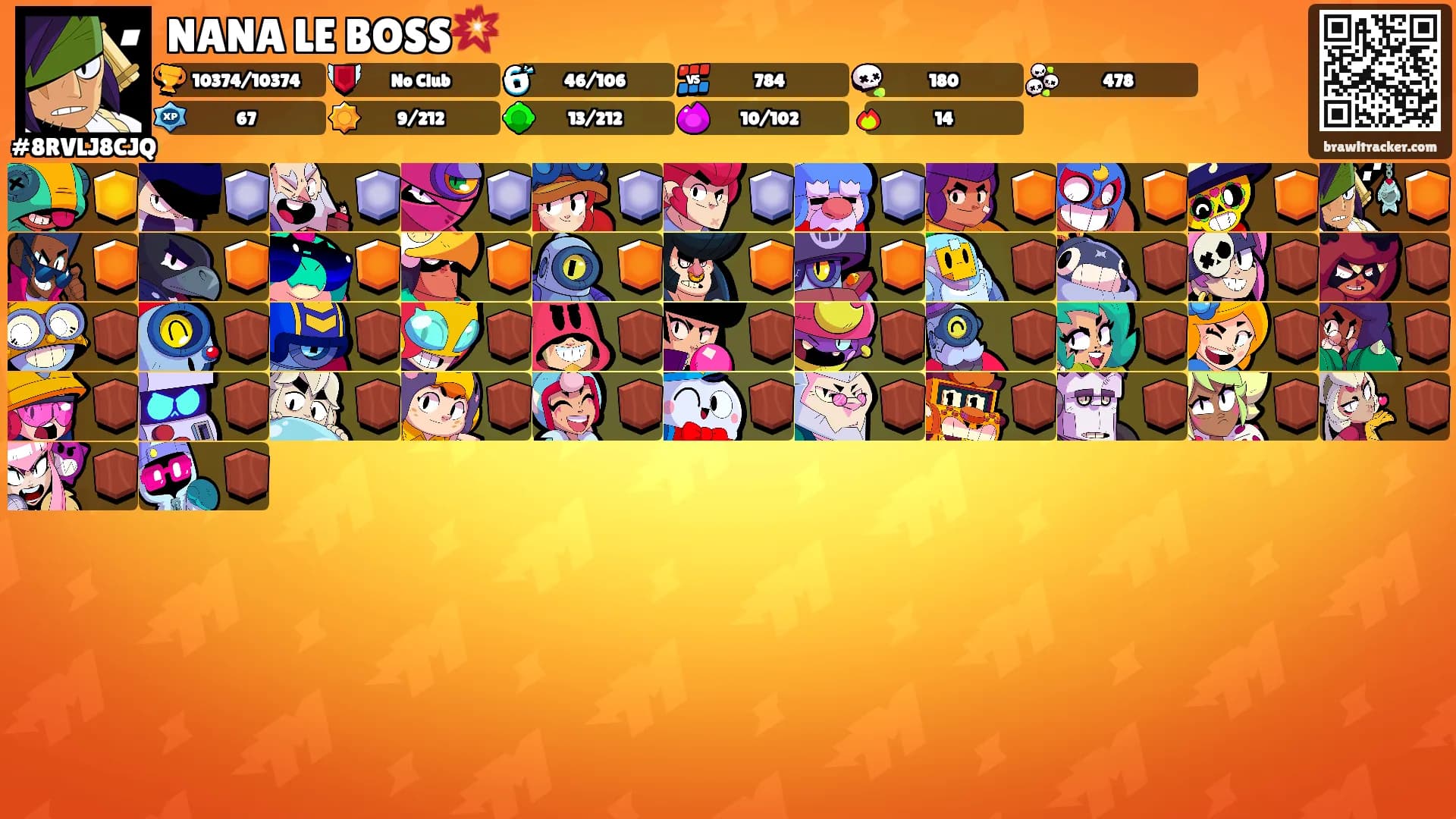 NANA LE BOSS💥's Ranks