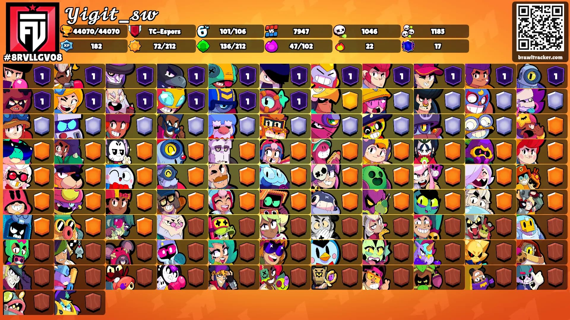 𝓨𝓲𝓰𝓲𝓽_𝓼𝔀's Ranks