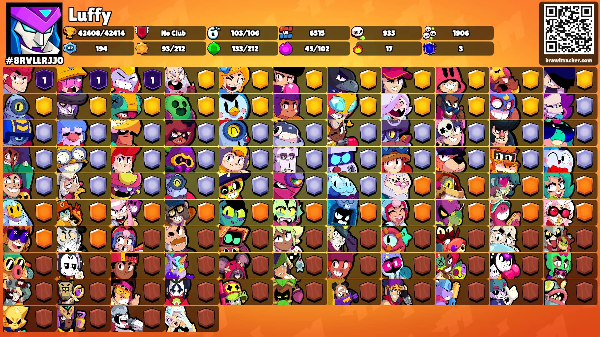 Luffy's Ranks