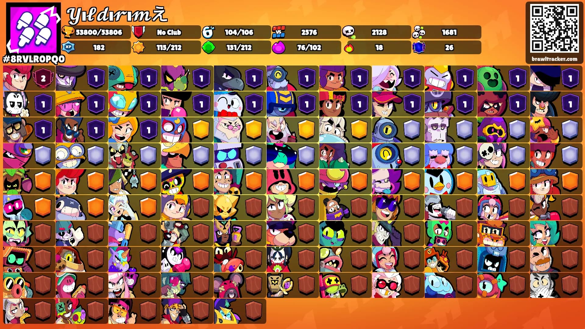𝓨ı𝓵𝓭ı𝓻ı𝓶え's Ranks
