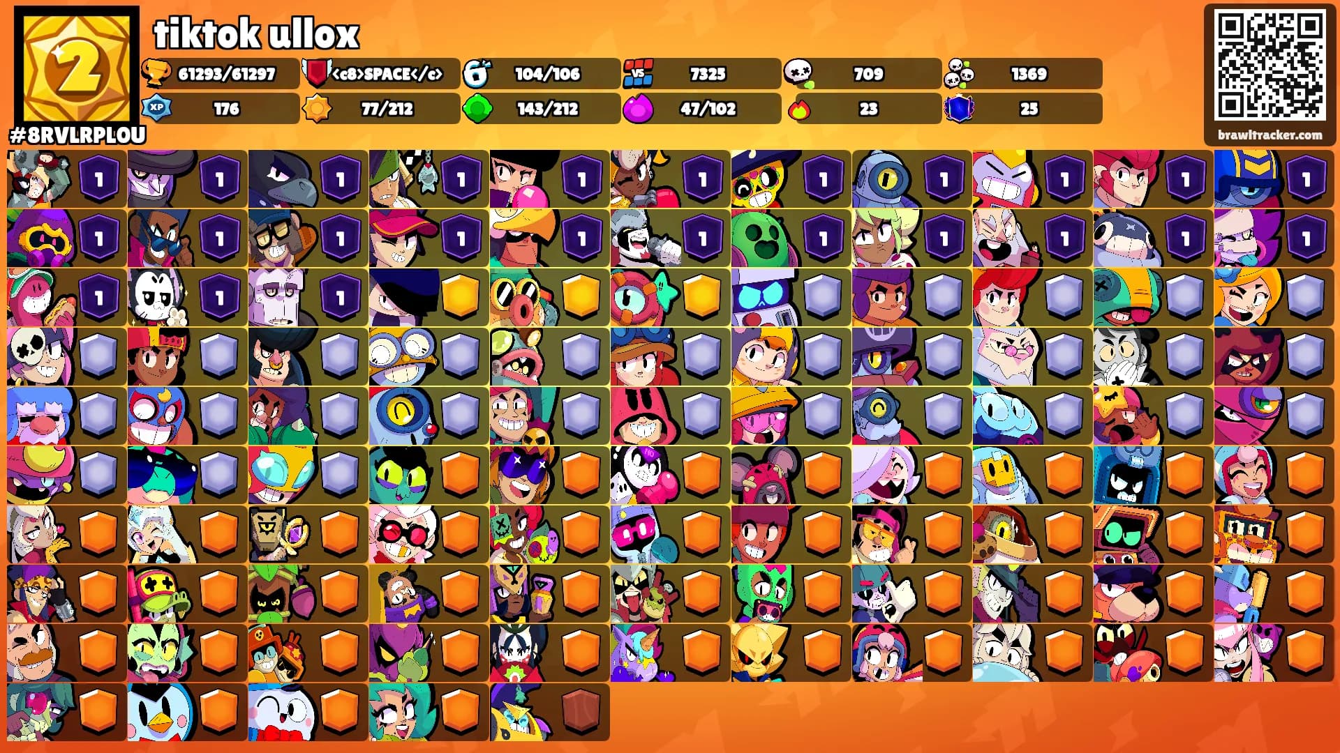 tiktok ullox's Ranks
