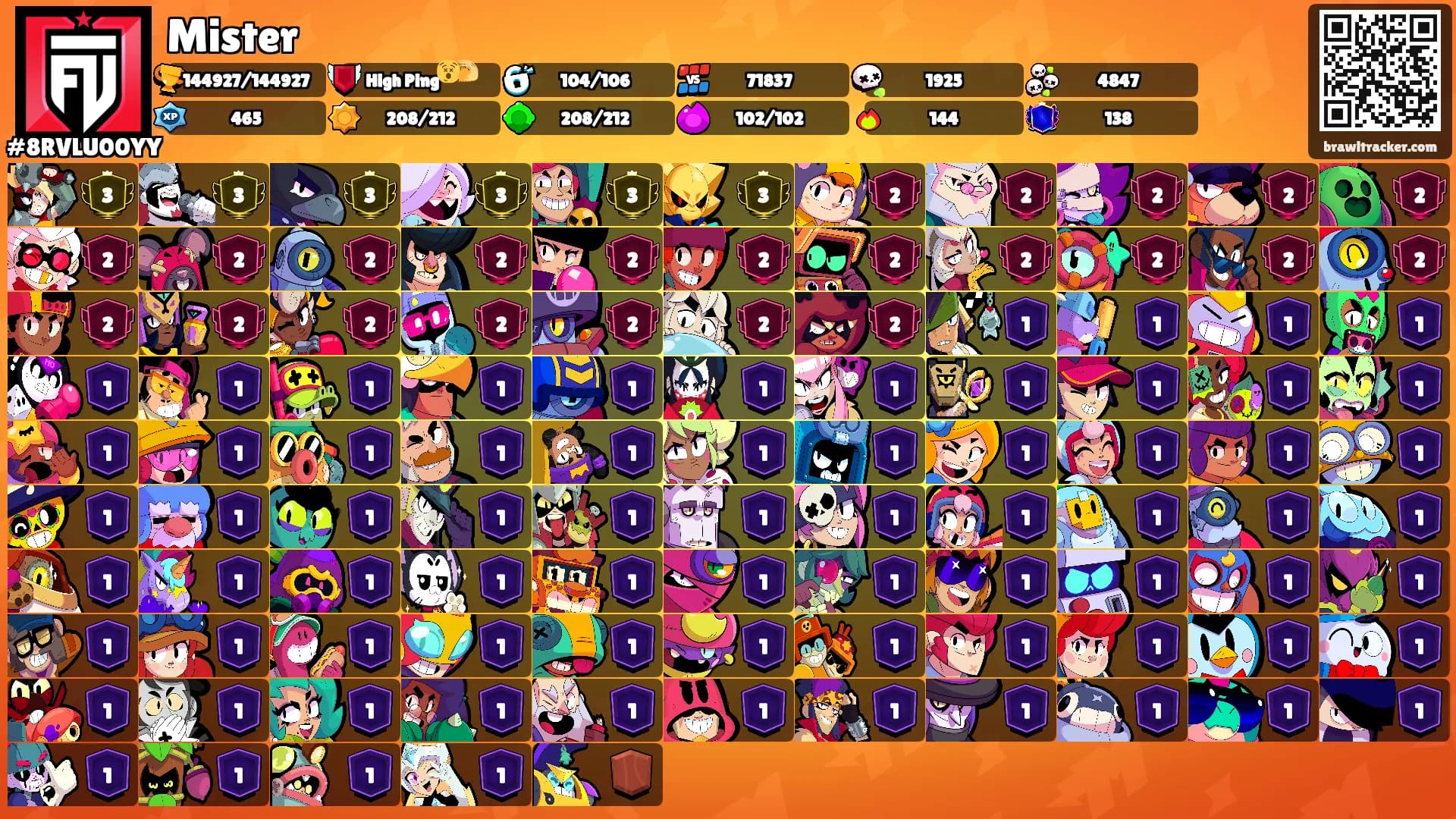 Mister's Ranks