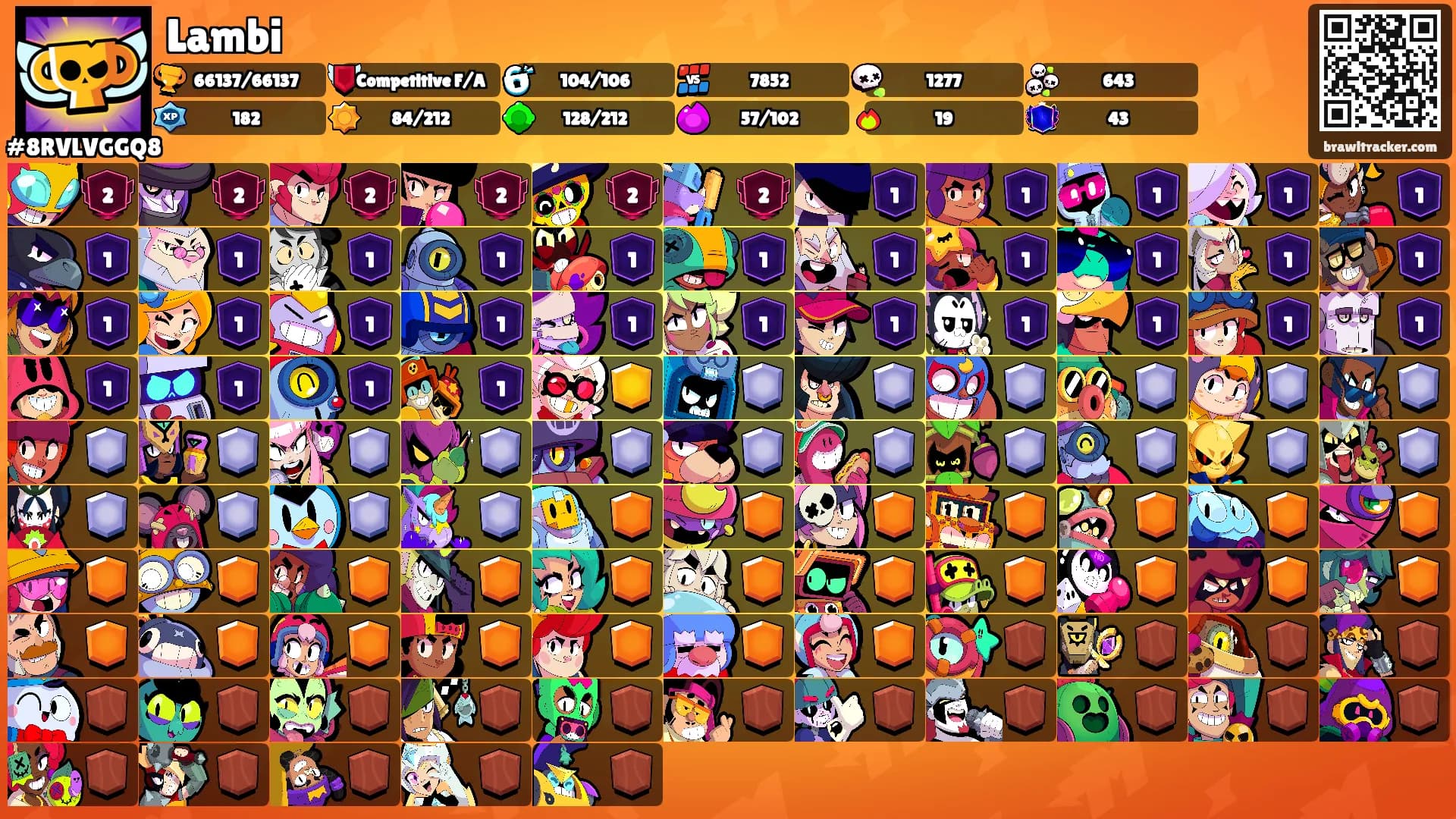 Lambi's Ranks