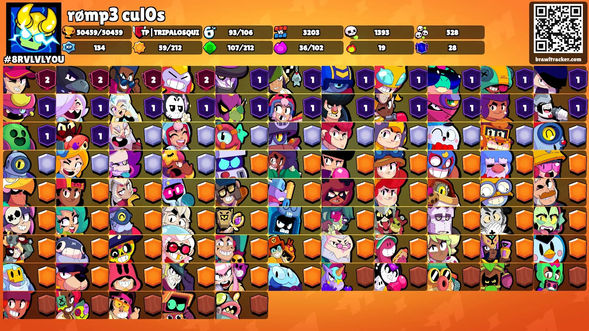 rømp3 cul0s's Ranks