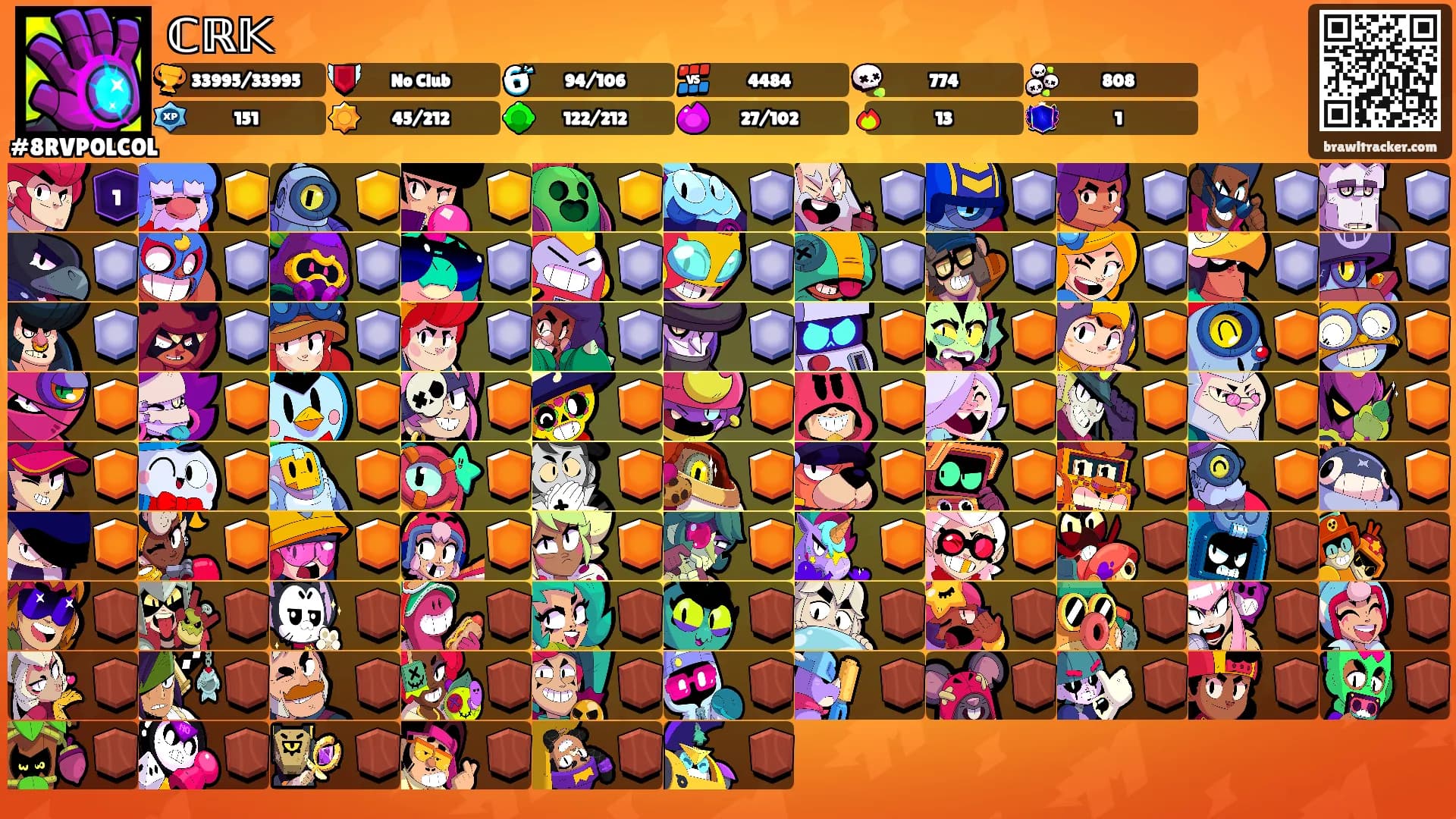ℂℝ𝕂's Ranks