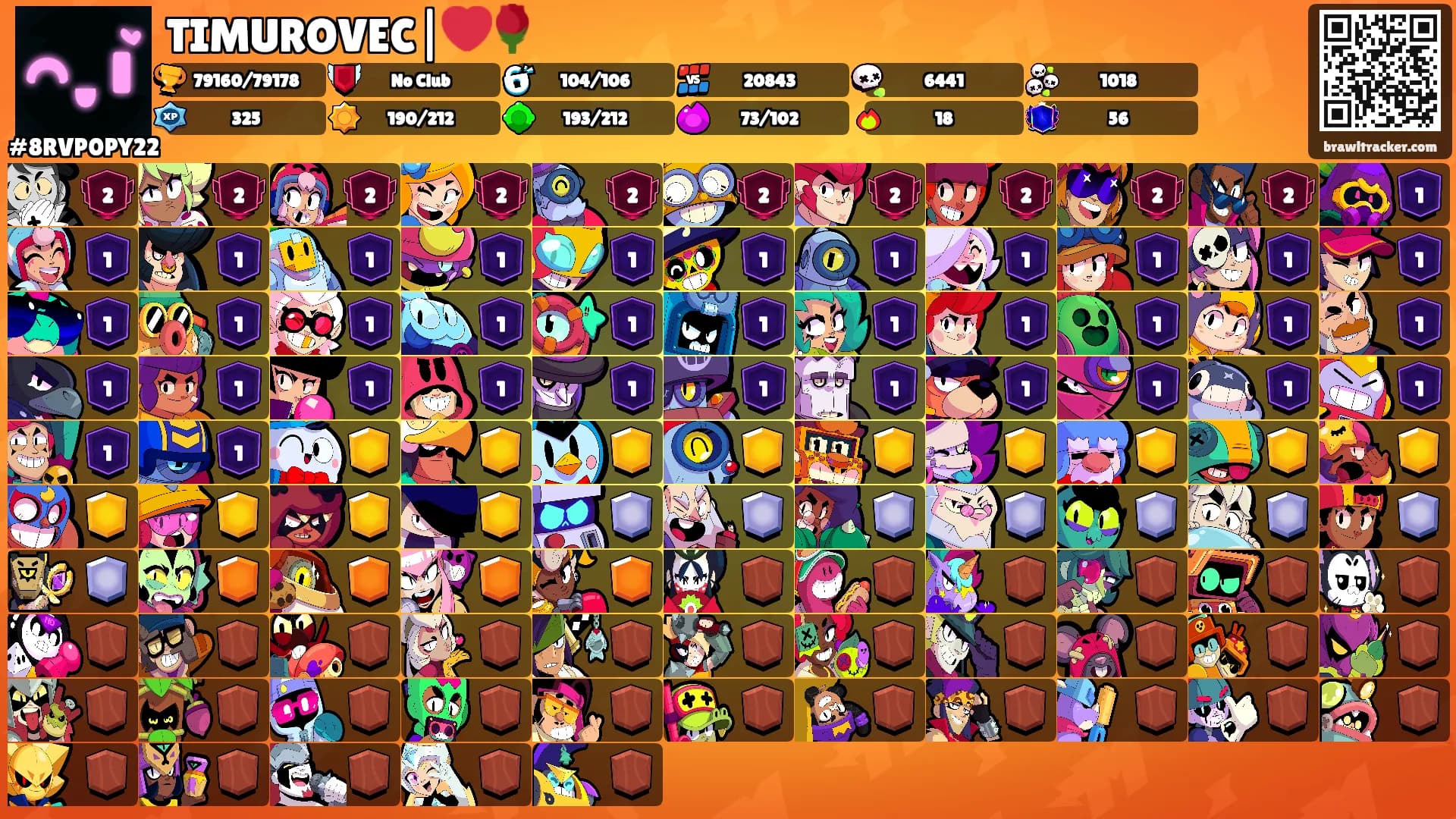 TIMUROVEC|❤️🌹's Ranks