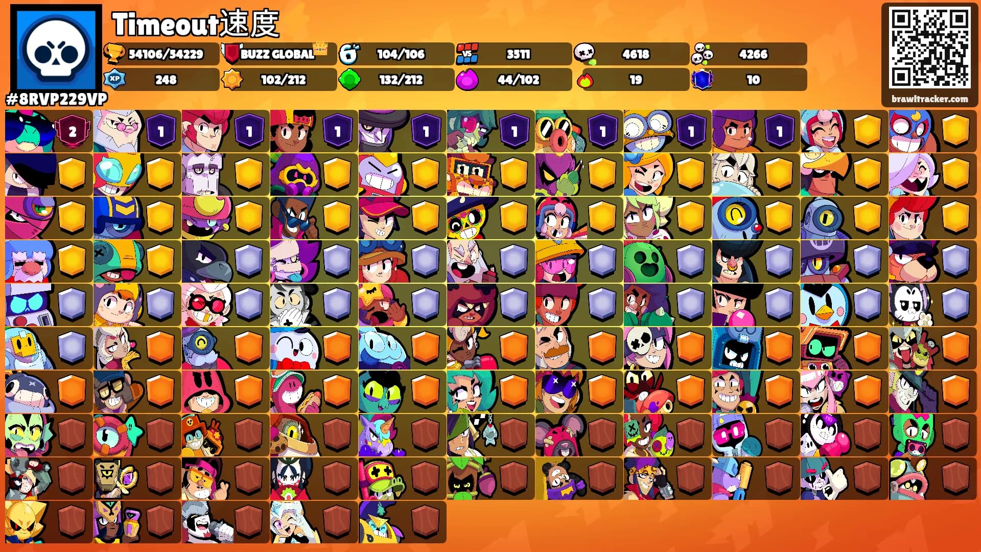 Timeout速度⚡️'s Ranks