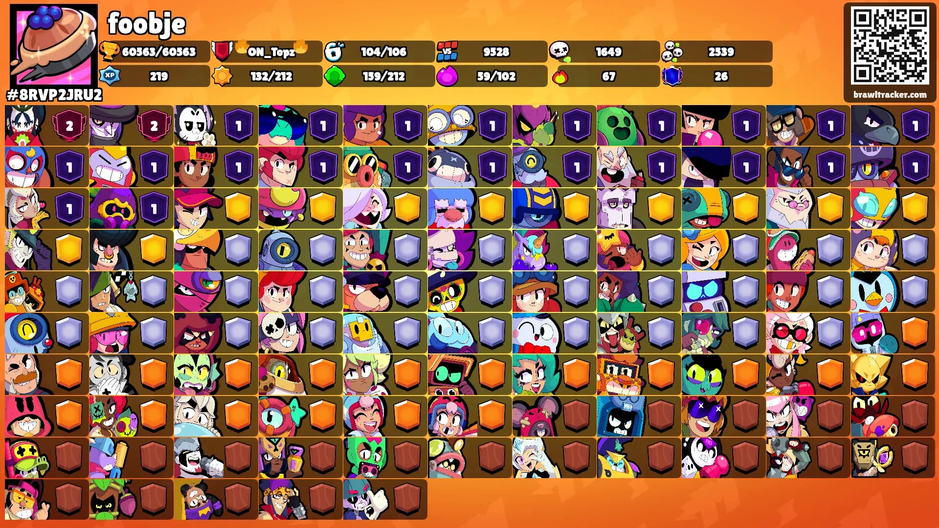 foobje's Ranks