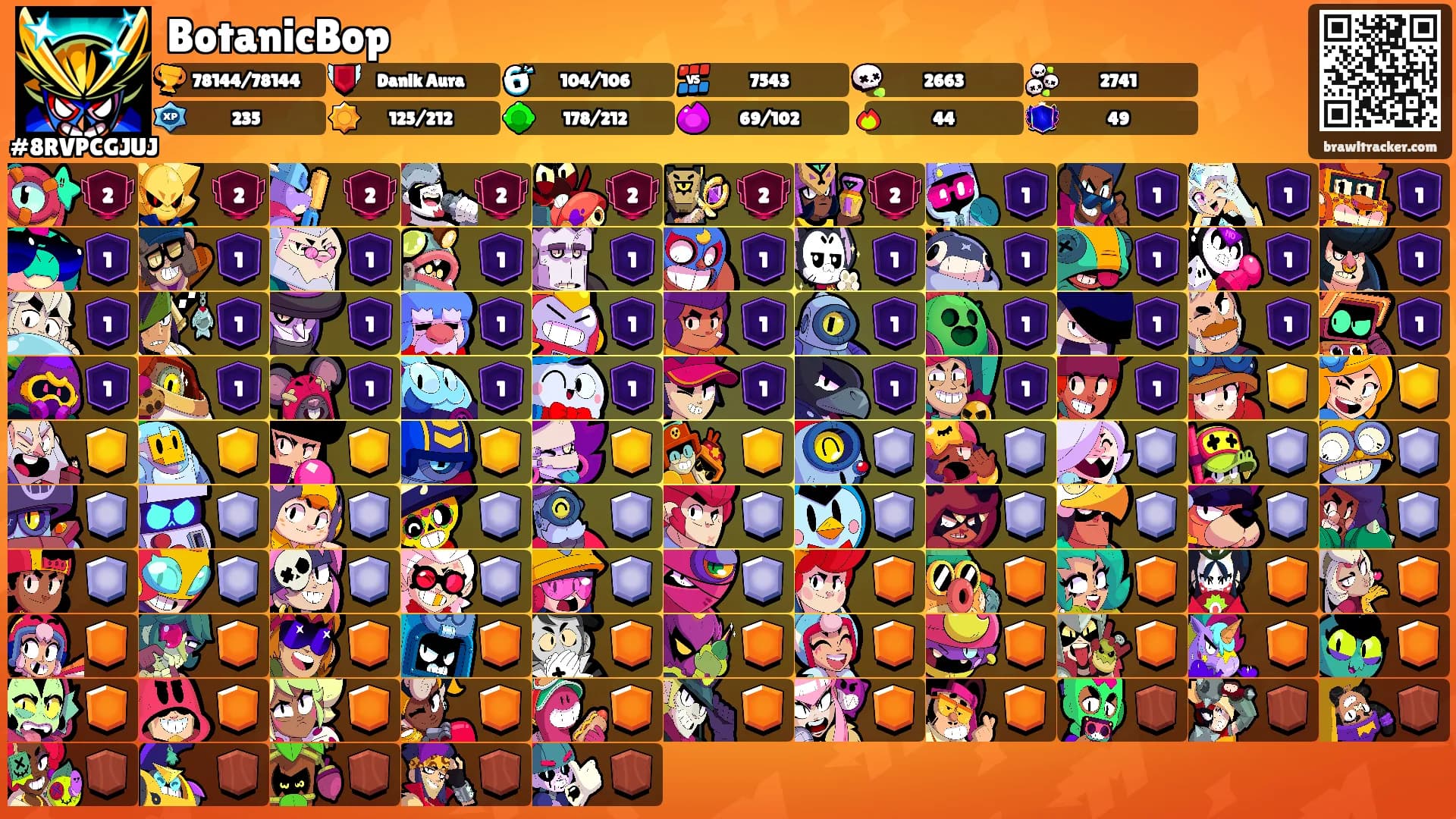 BotanicBop's Ranks