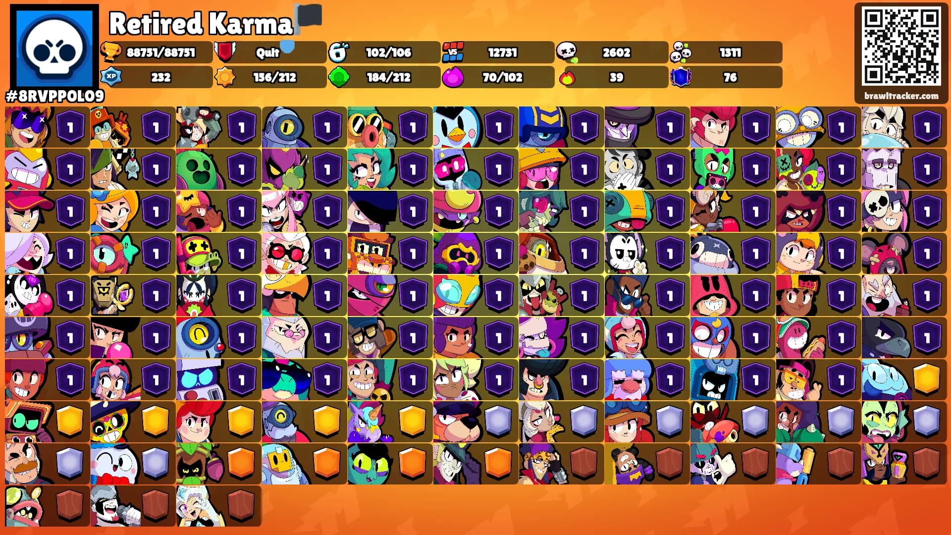 Retired Karma🏴's Ranks