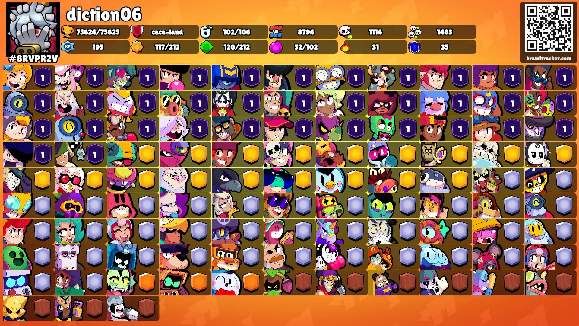 diction06's Ranks