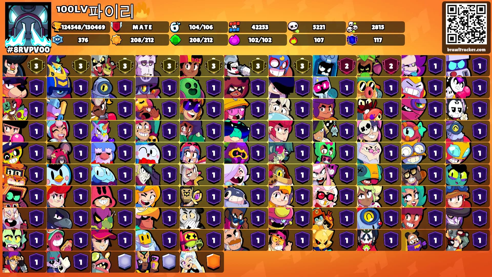 ¹⁰⁰ᴸⱽ파이리🔥's Ranks