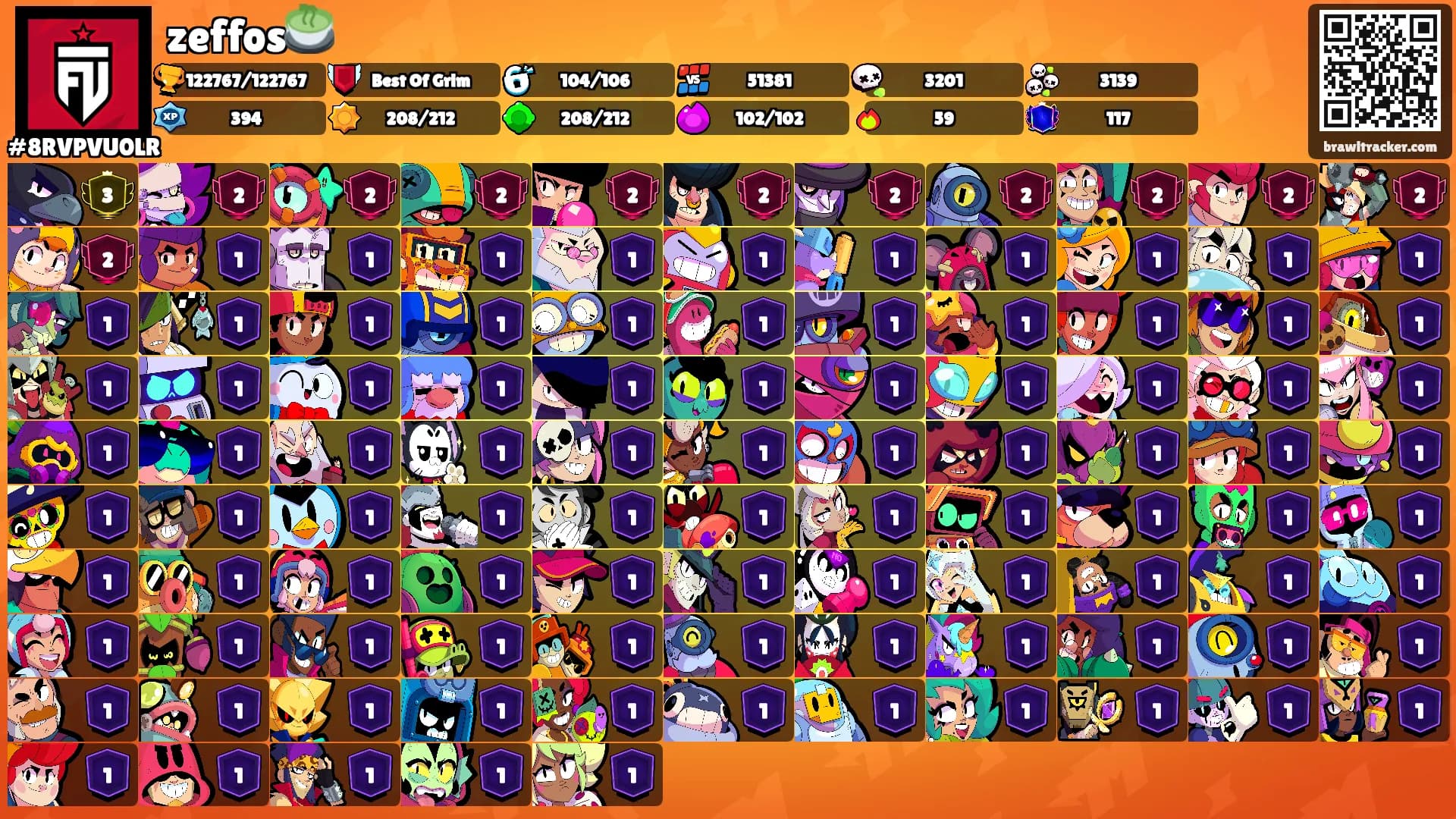 zeffos🍵's Ranks