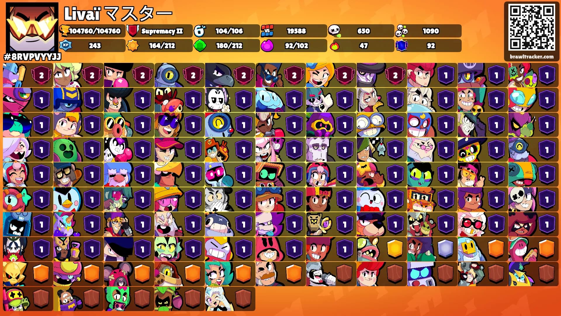 Livaï マスター's Ranks
