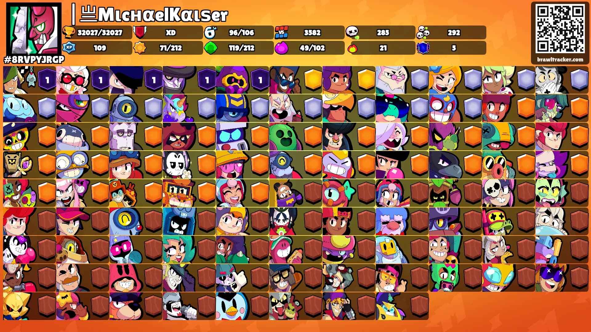 |亗MιcнαelKαιѕer's Ranks