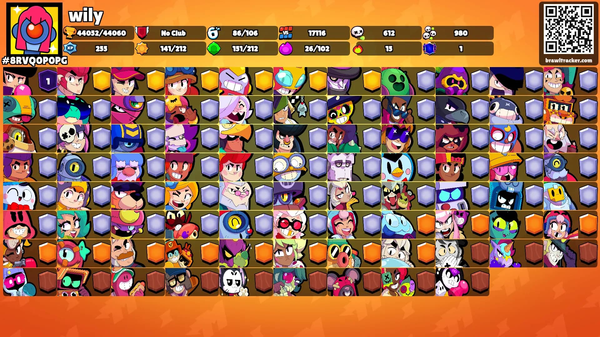 wily's Ranks