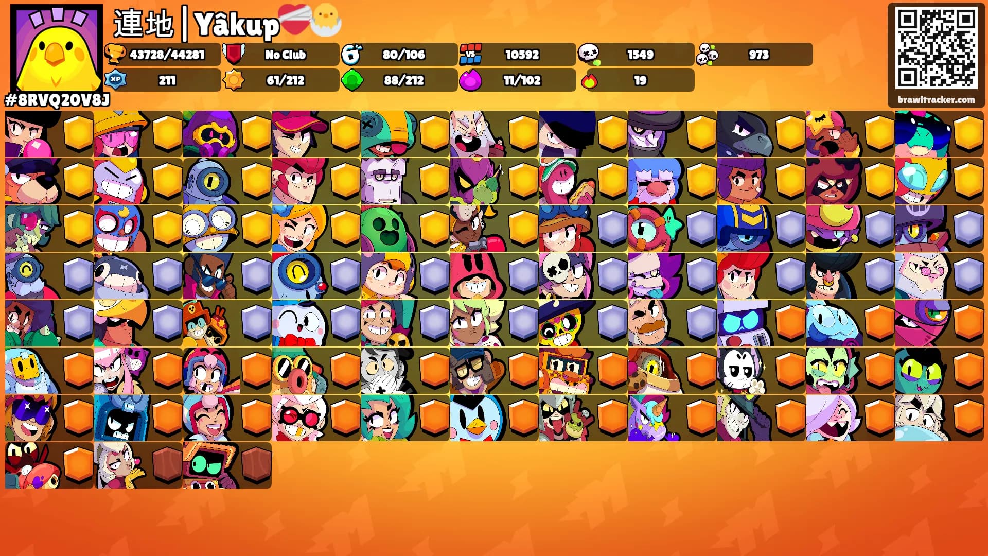 連地|Yâkup❤️‍🩹🐣's Ranks