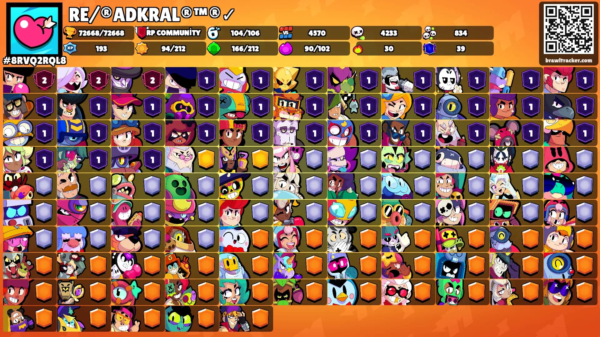 RE/®ADKRAL®™®✓'s Ranks