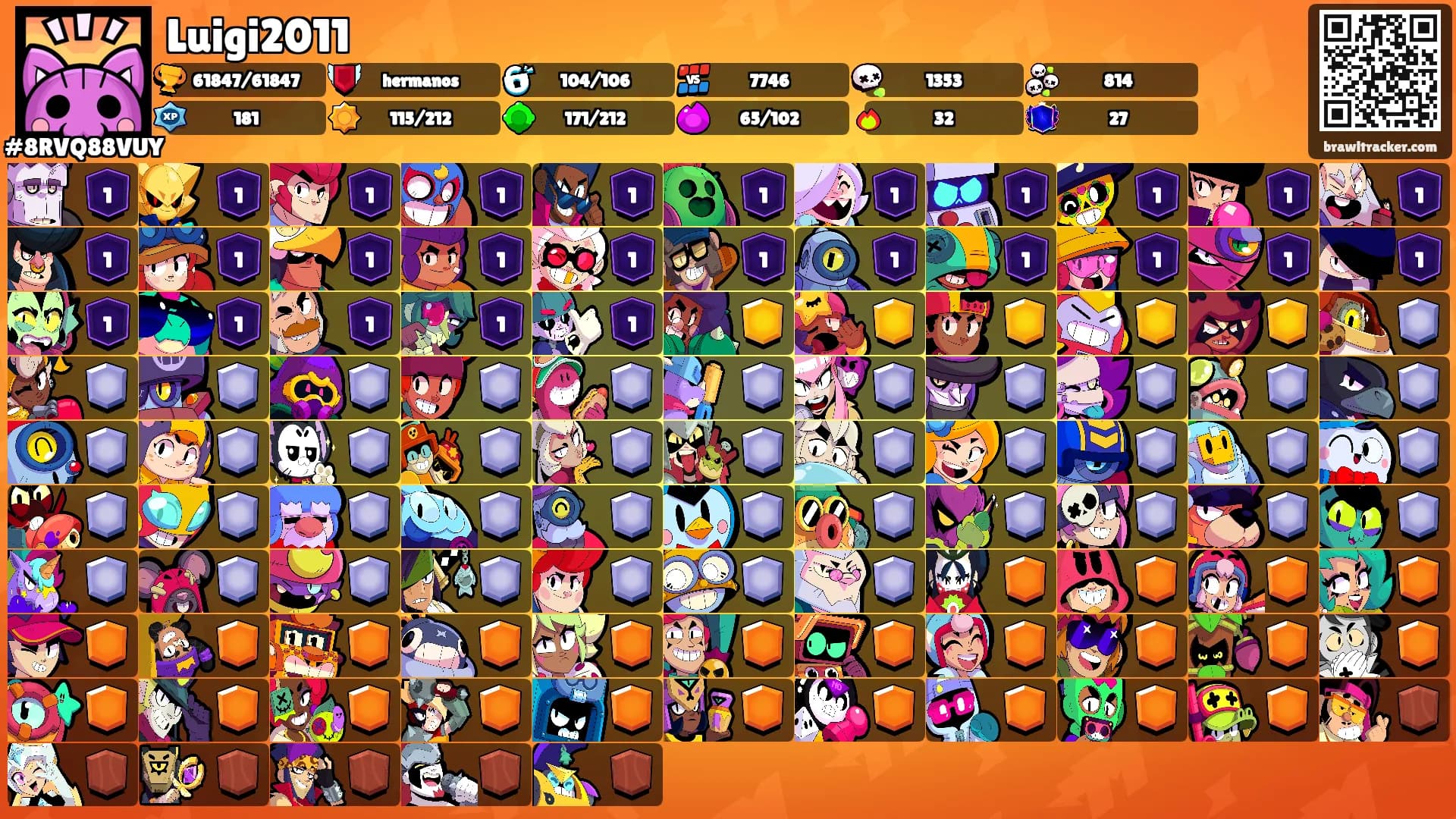 Luigi2011's Ranks