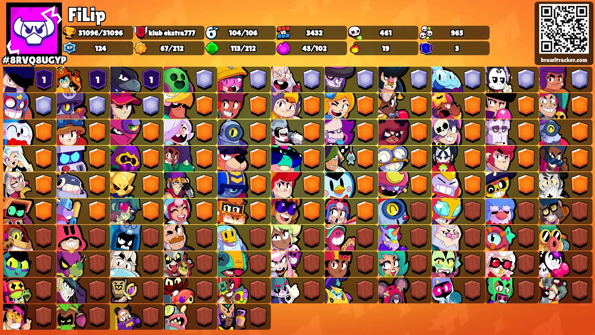FiLip's Ranks