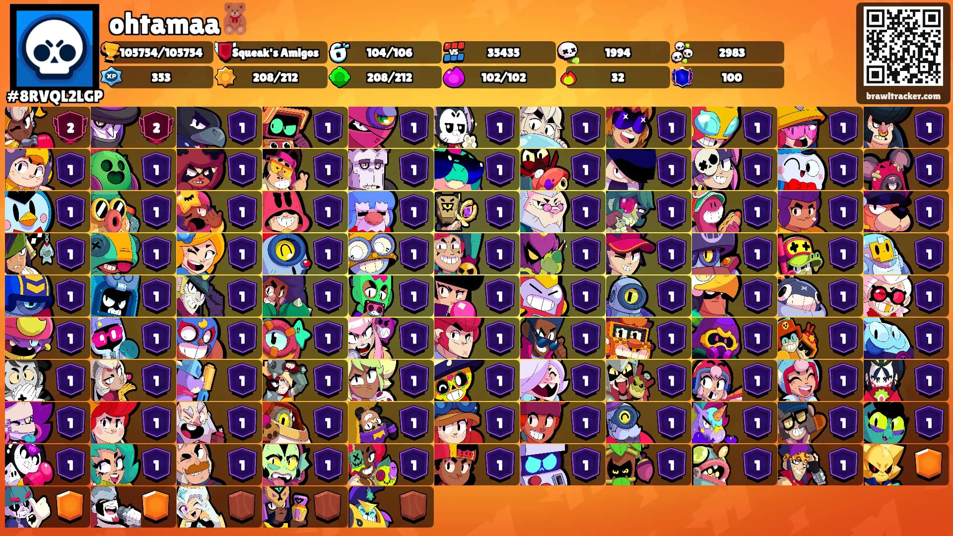 ohtamaa🧸's Ranks
