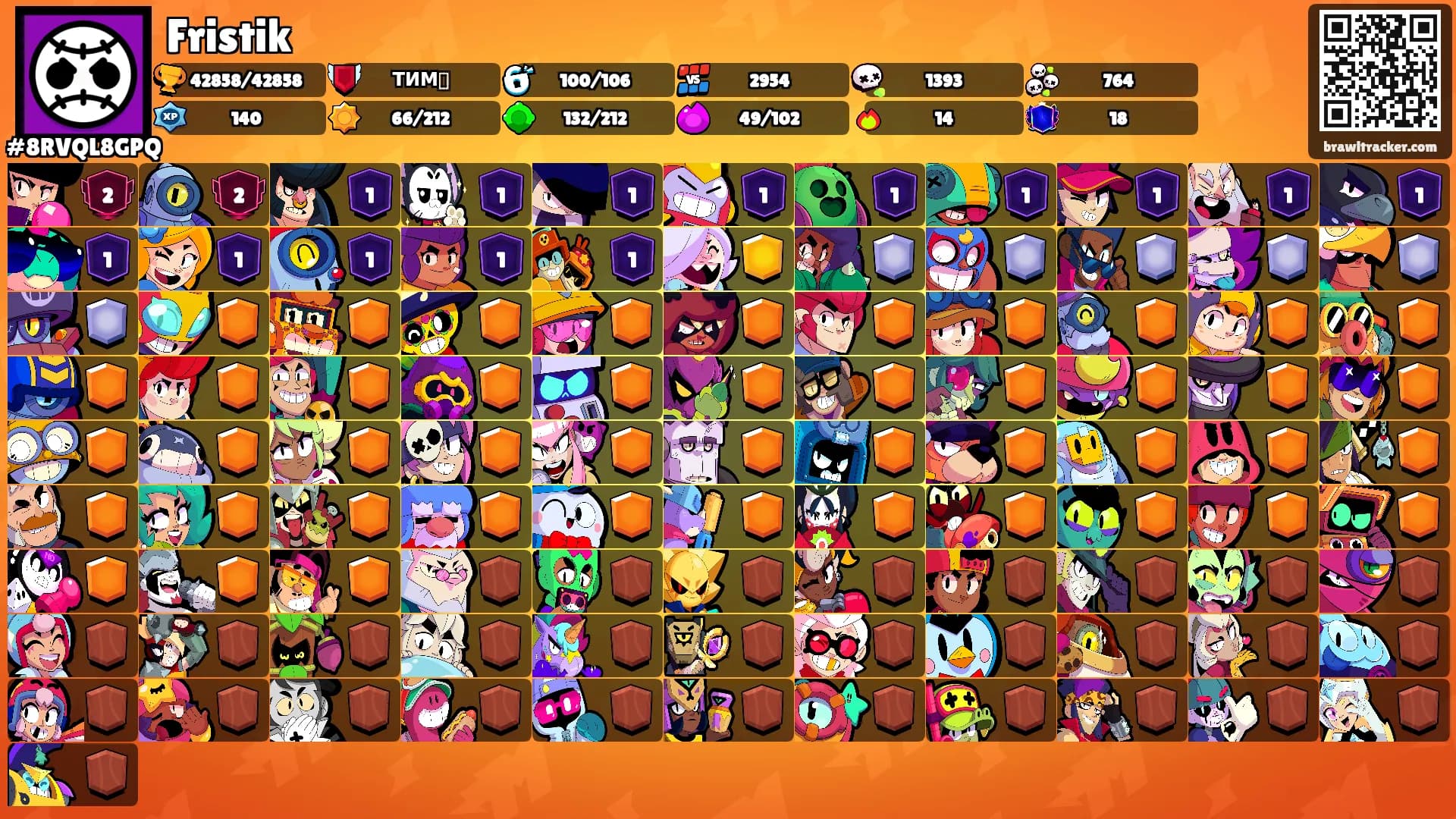 Fristik's Ranks