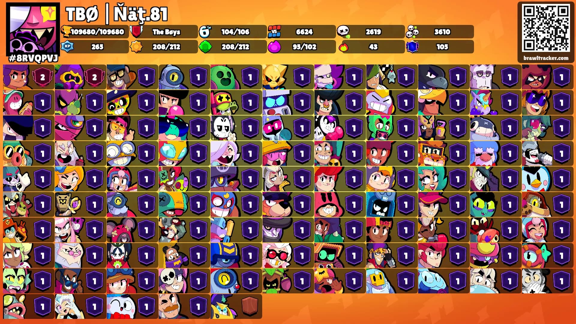 TBØ |Ňäţ.81's Ranks