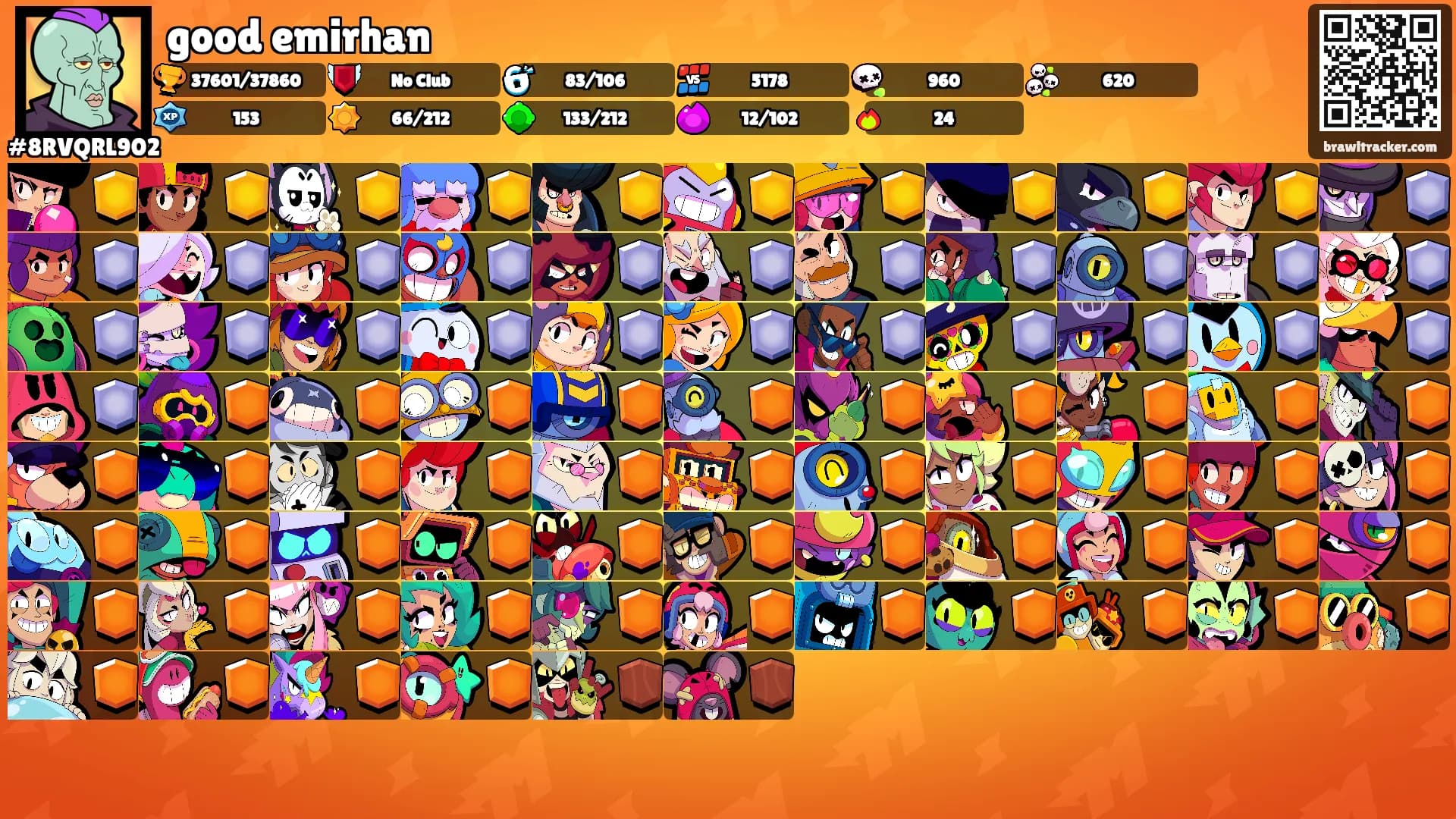 good emirhan's Ranks