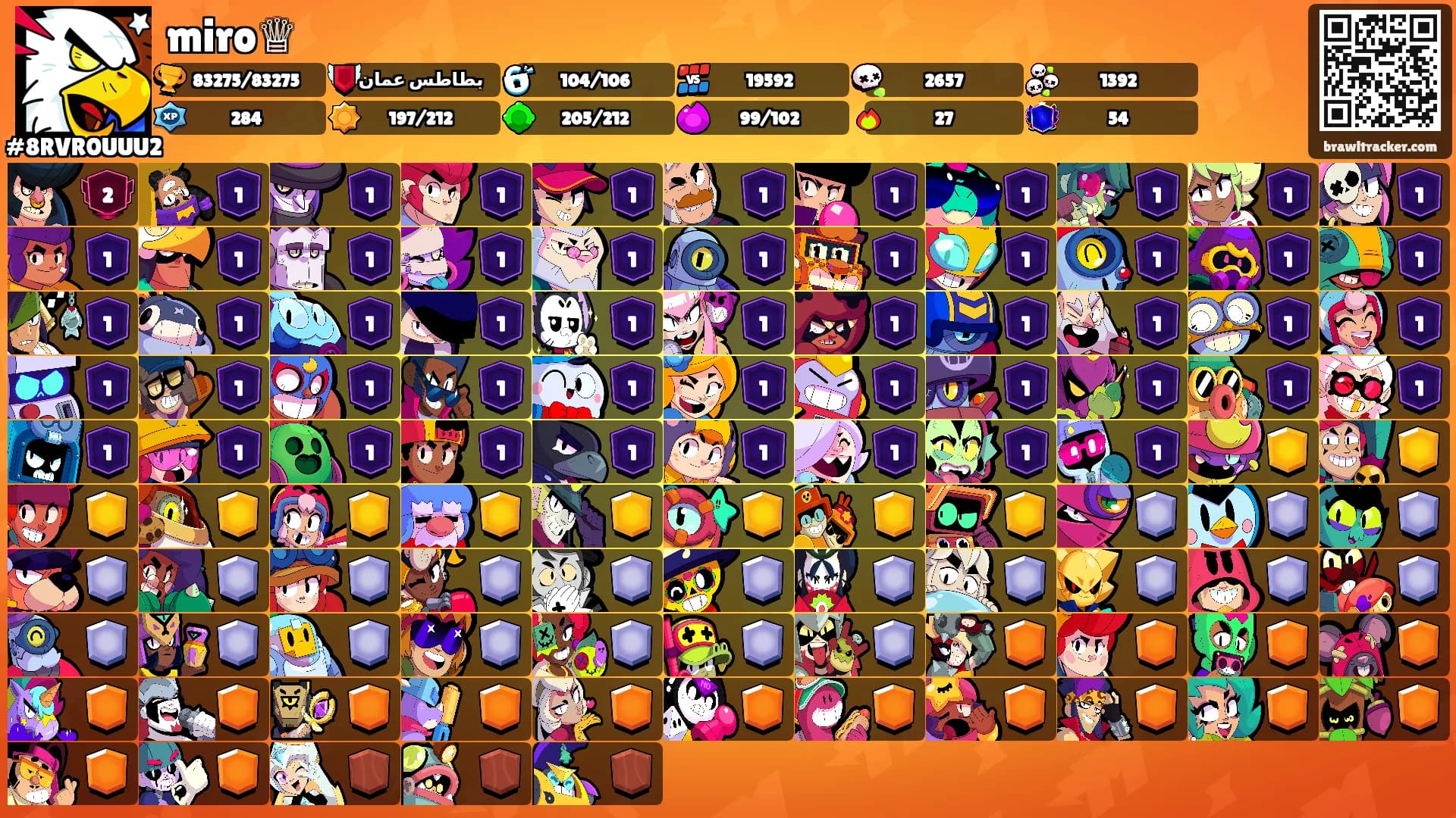 miro♕'s Ranks
