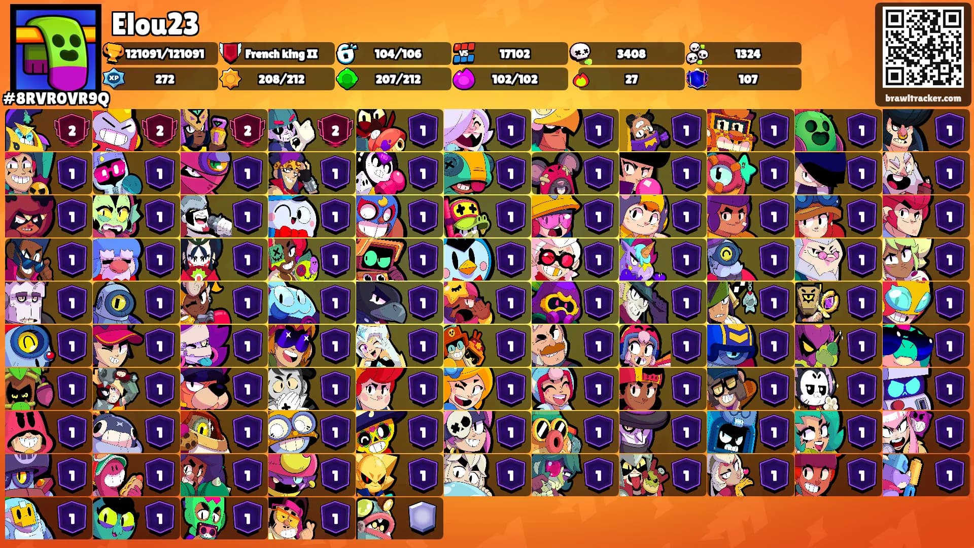 Elou23's Ranks