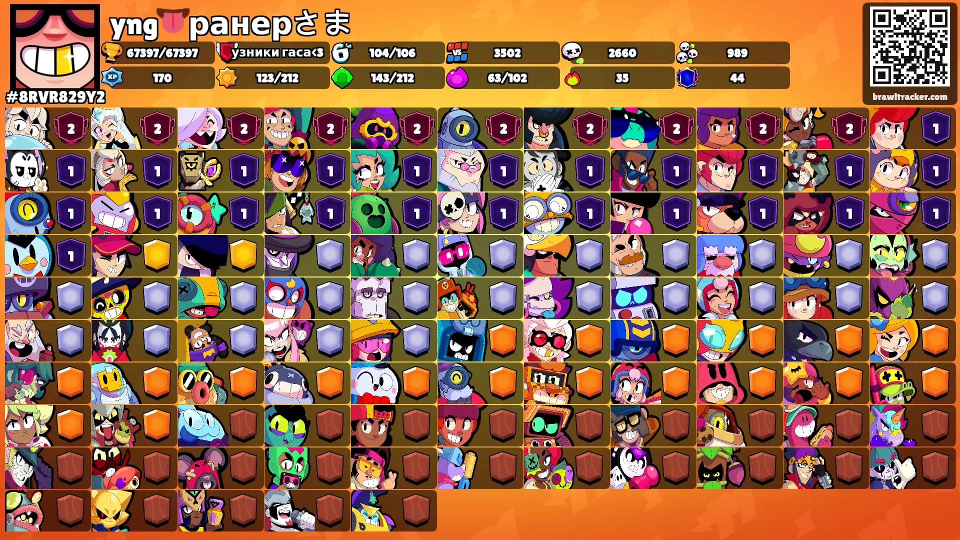 yng👅ранерさま's Ranks