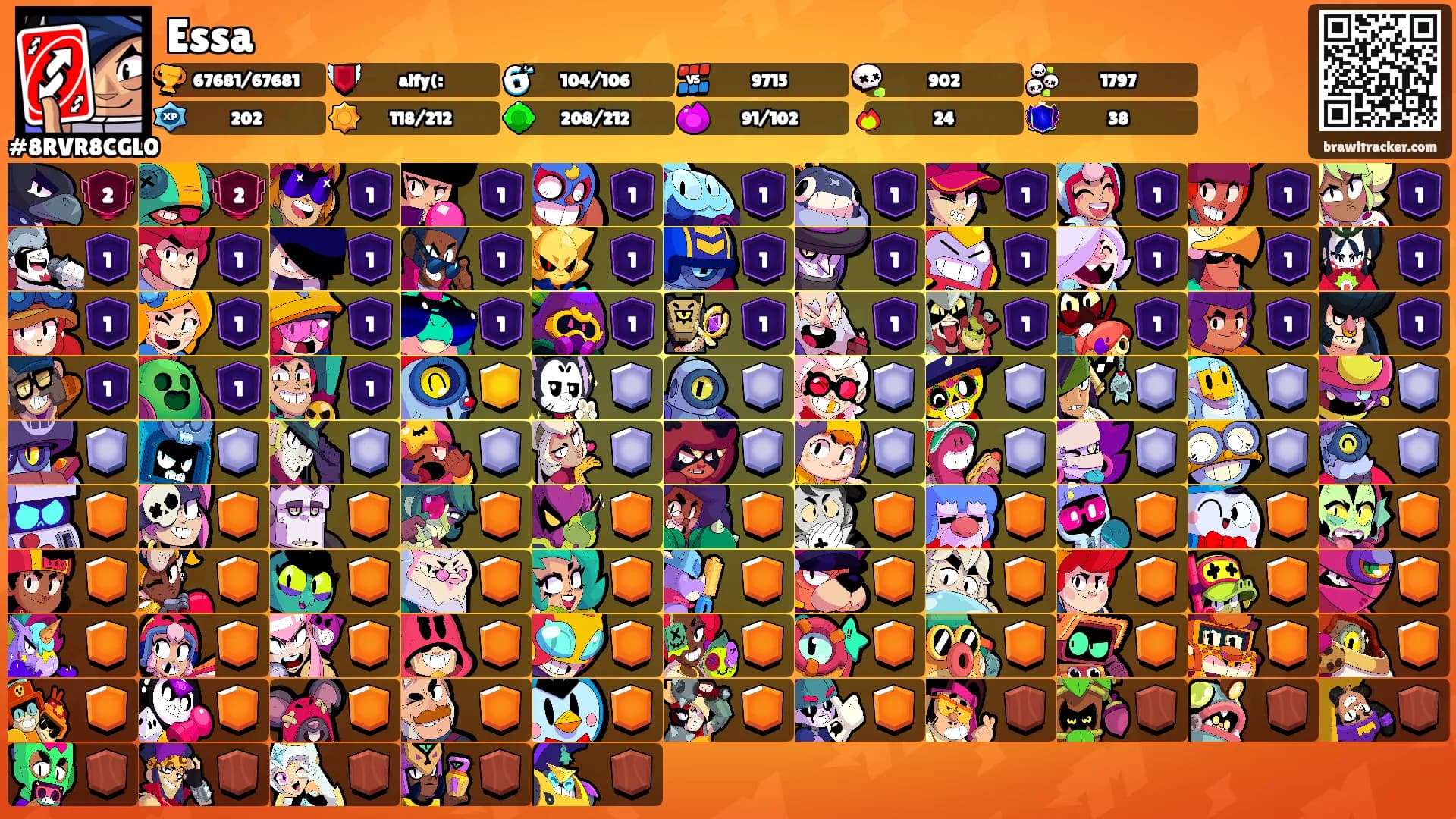 Essa's Ranks