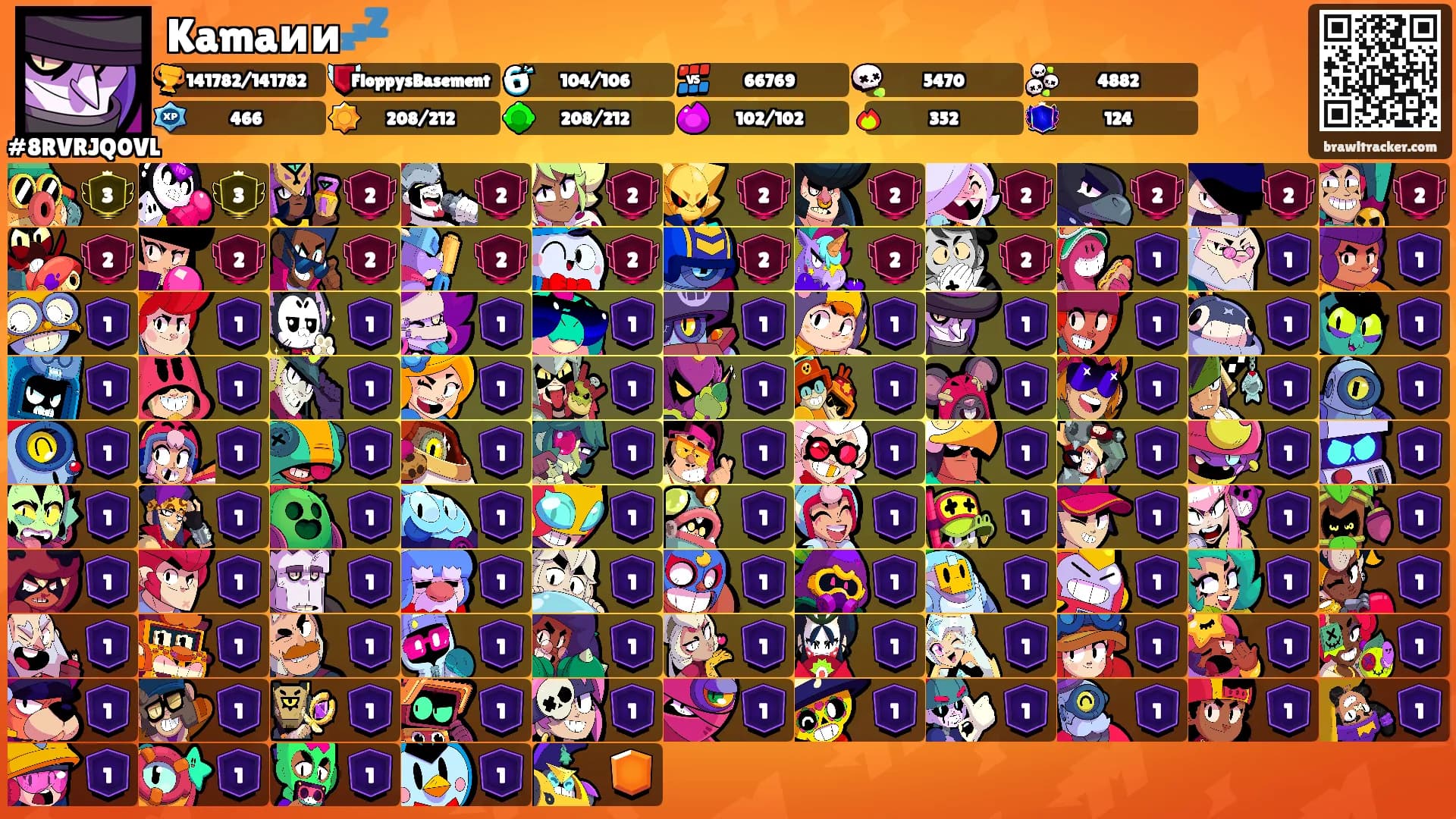 Kamaии💤's Ranks