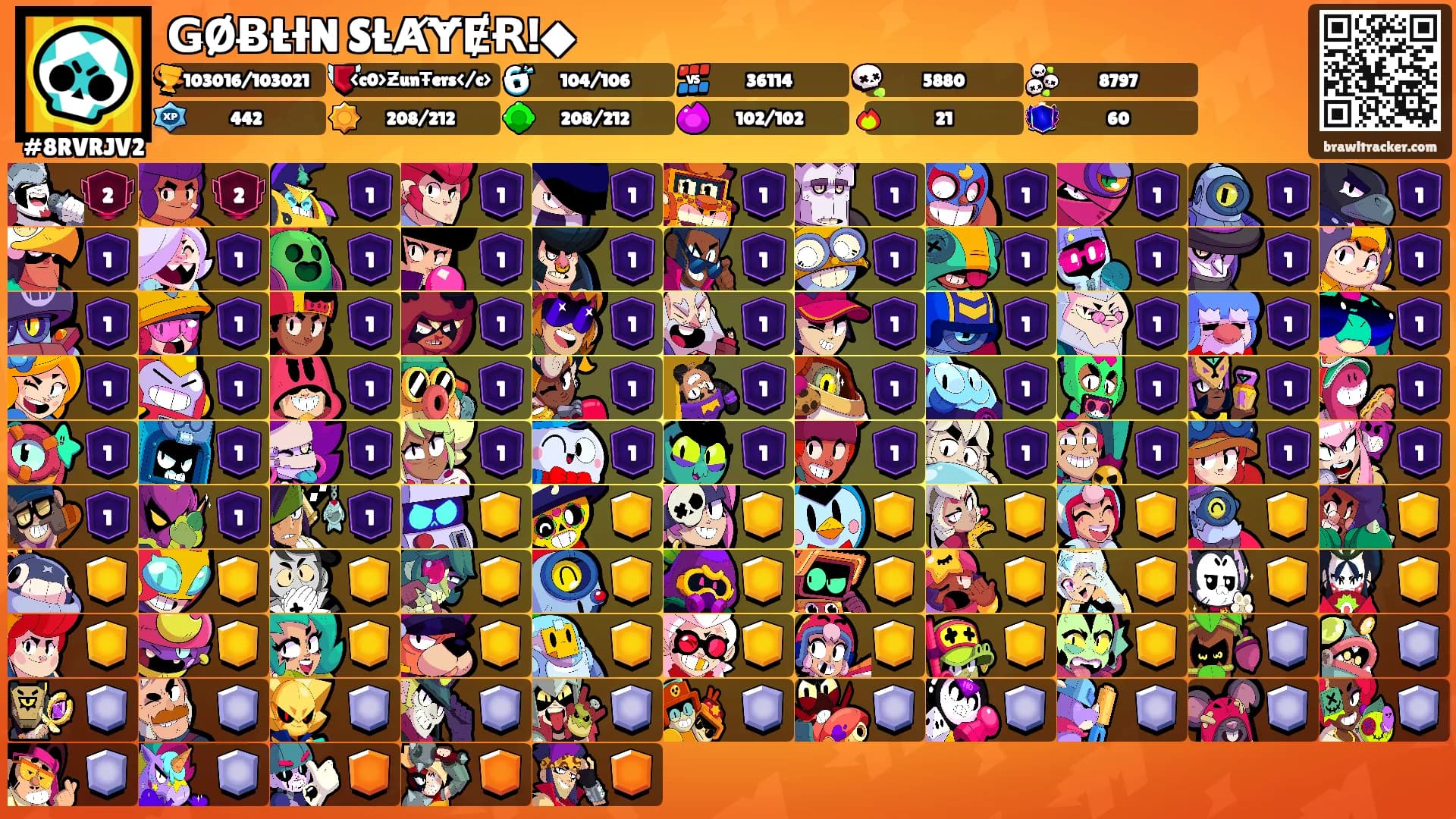 ǤØɃŁƗN SŁȺɎɆɌ!◆'s Ranks