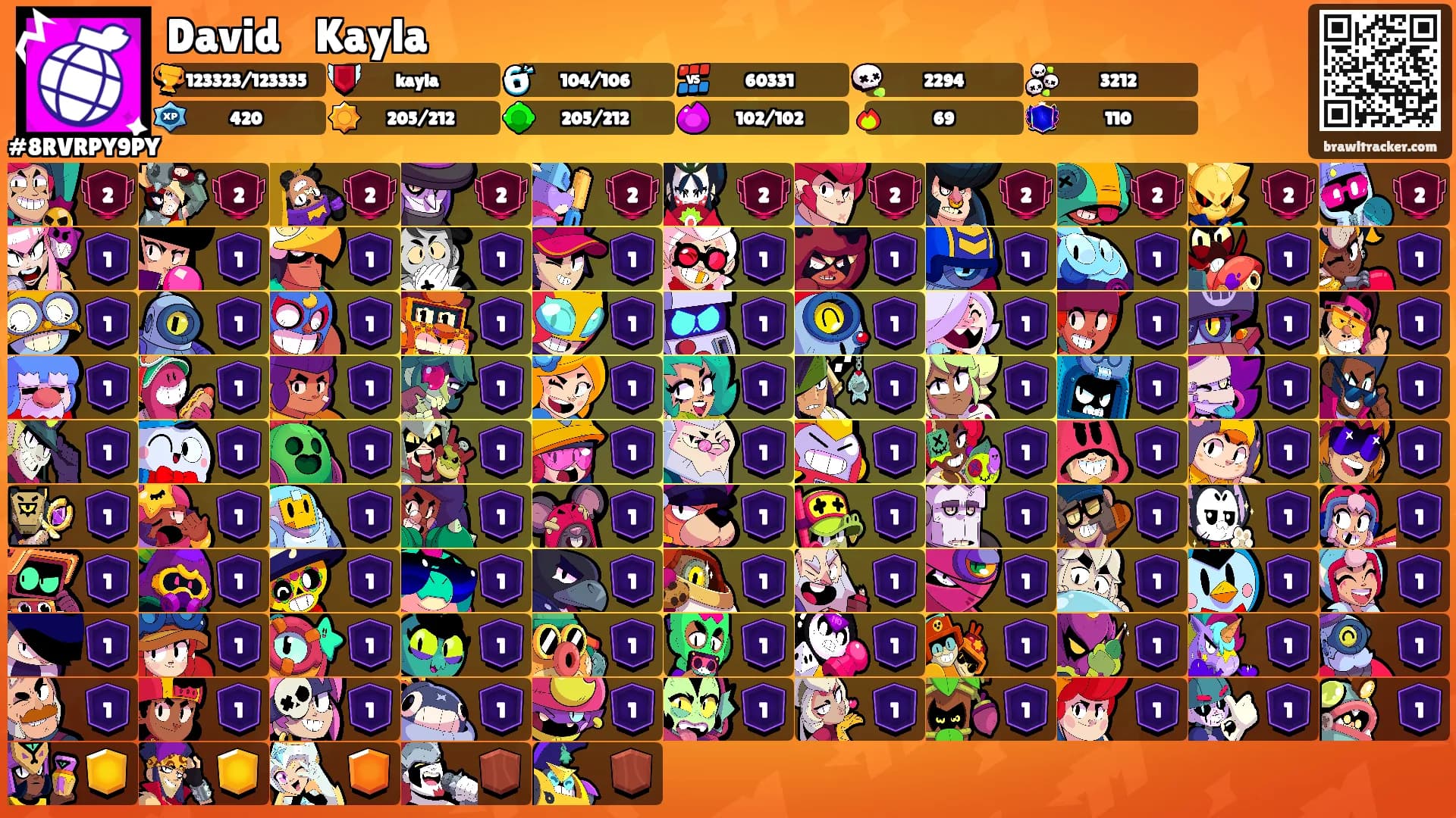 David ৻ꪆ Kayla's Ranks
