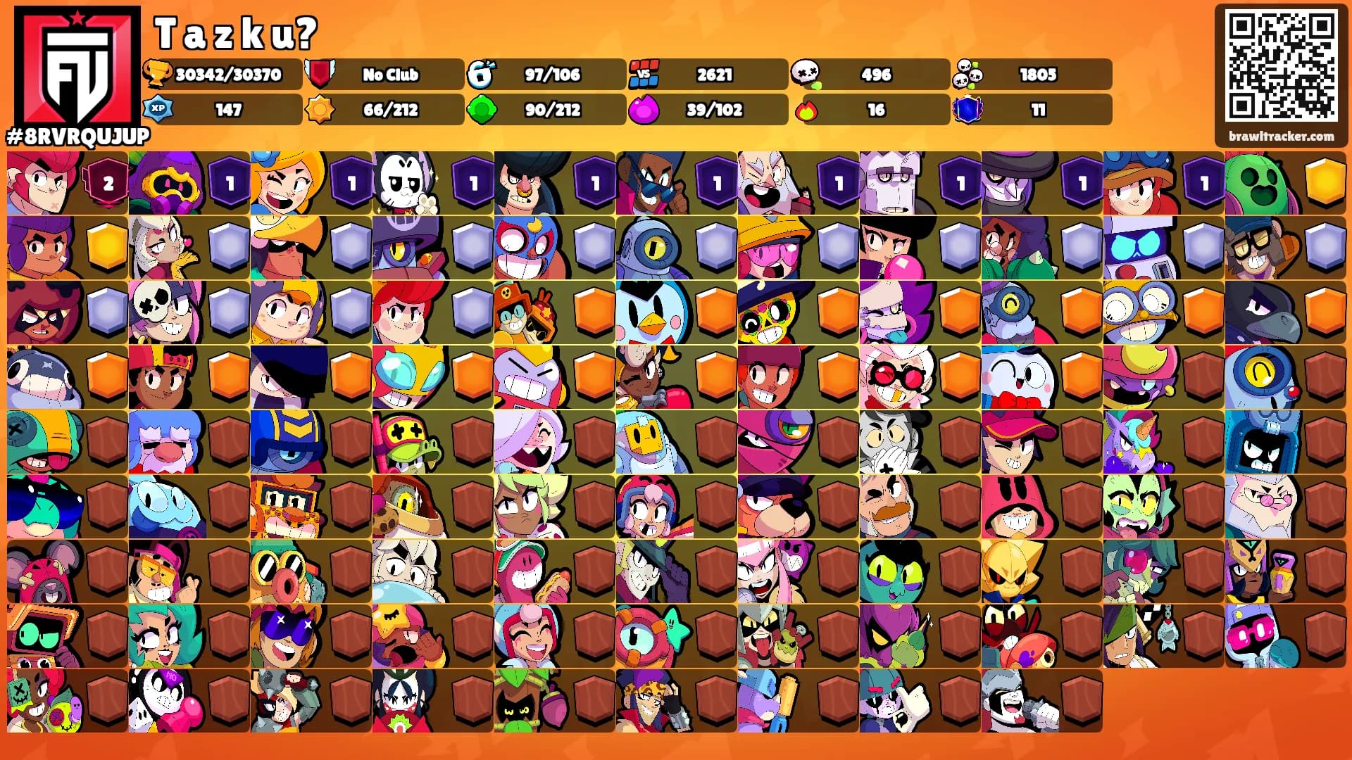 T a z k u?'s Ranks