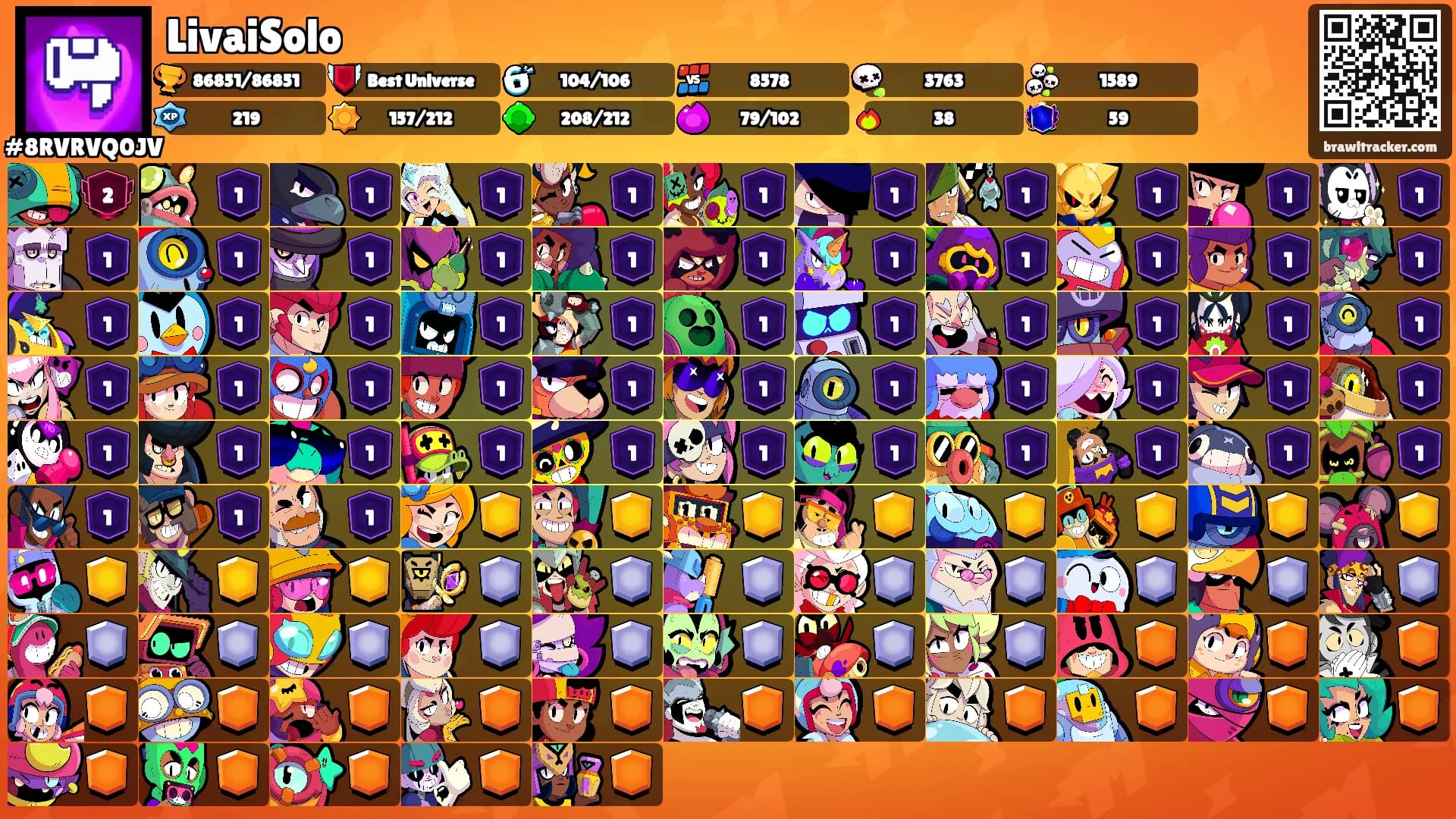 LivaiSolo's Ranks