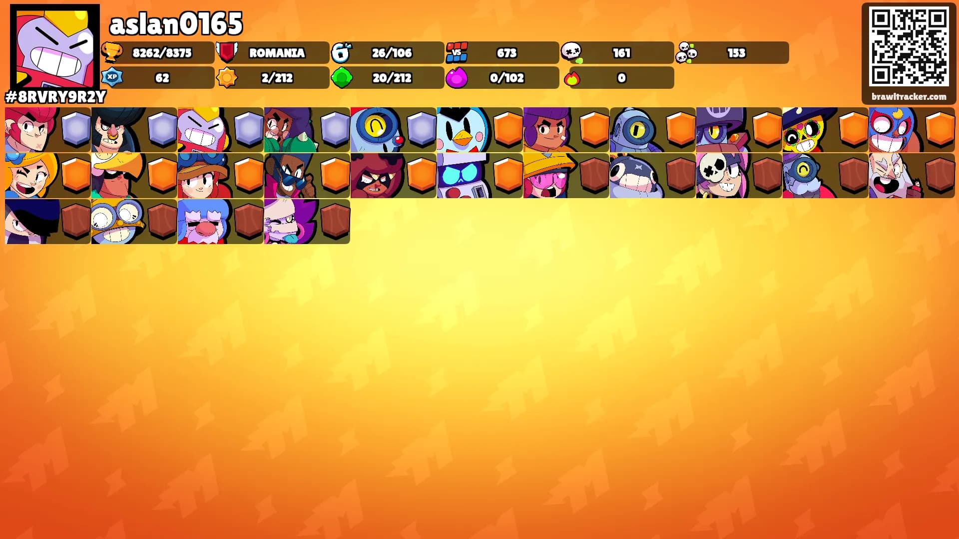aslan0165's Ranks