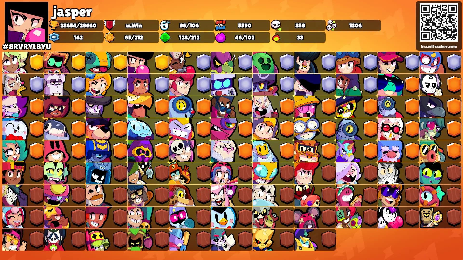 jasper's Ranks