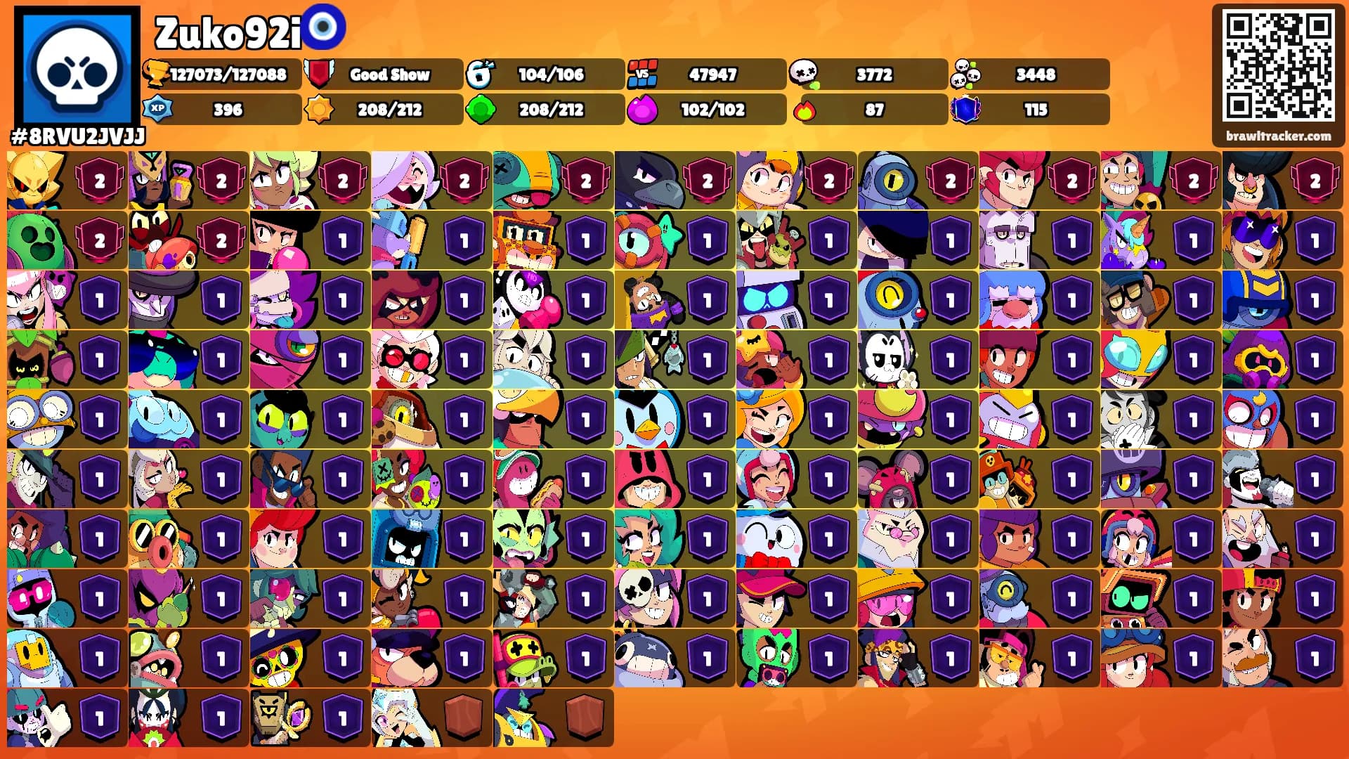 Zuko92i🧿's Ranks