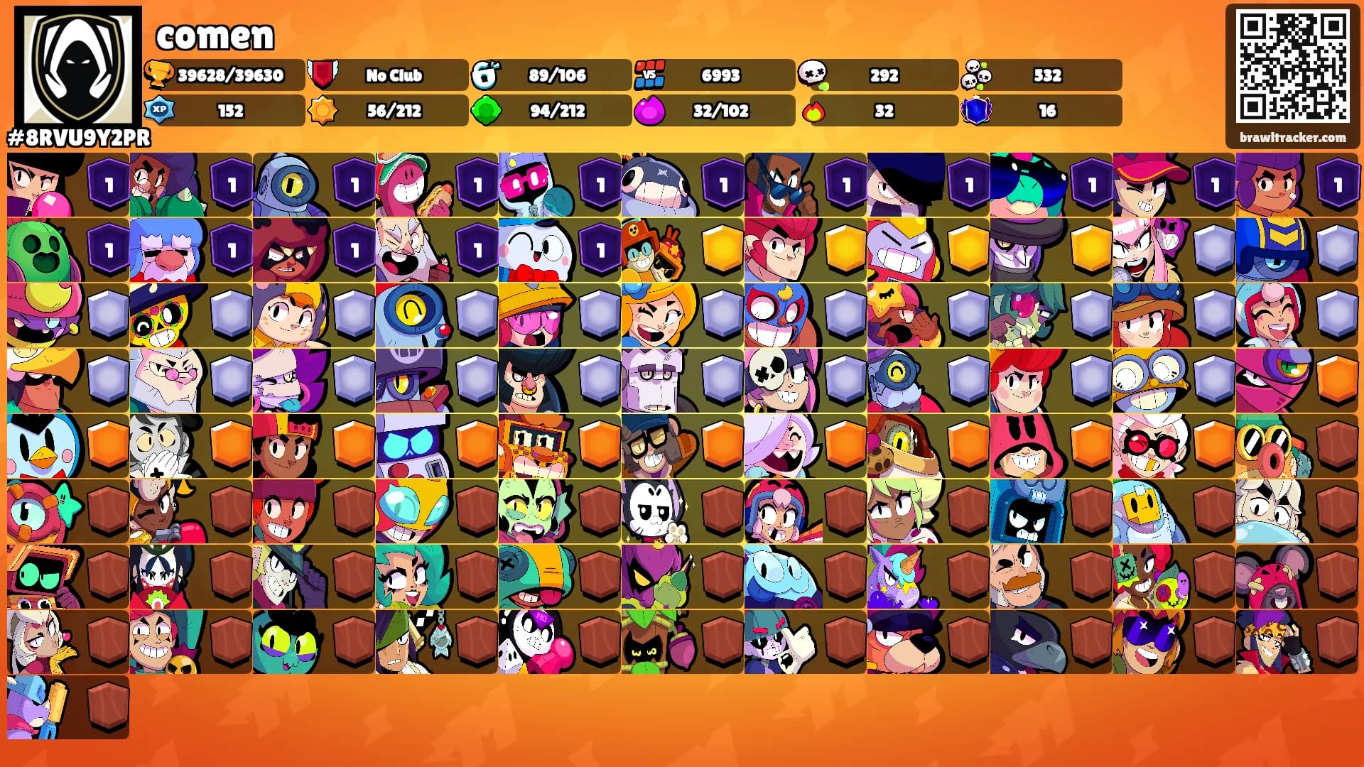 comen's Ranks