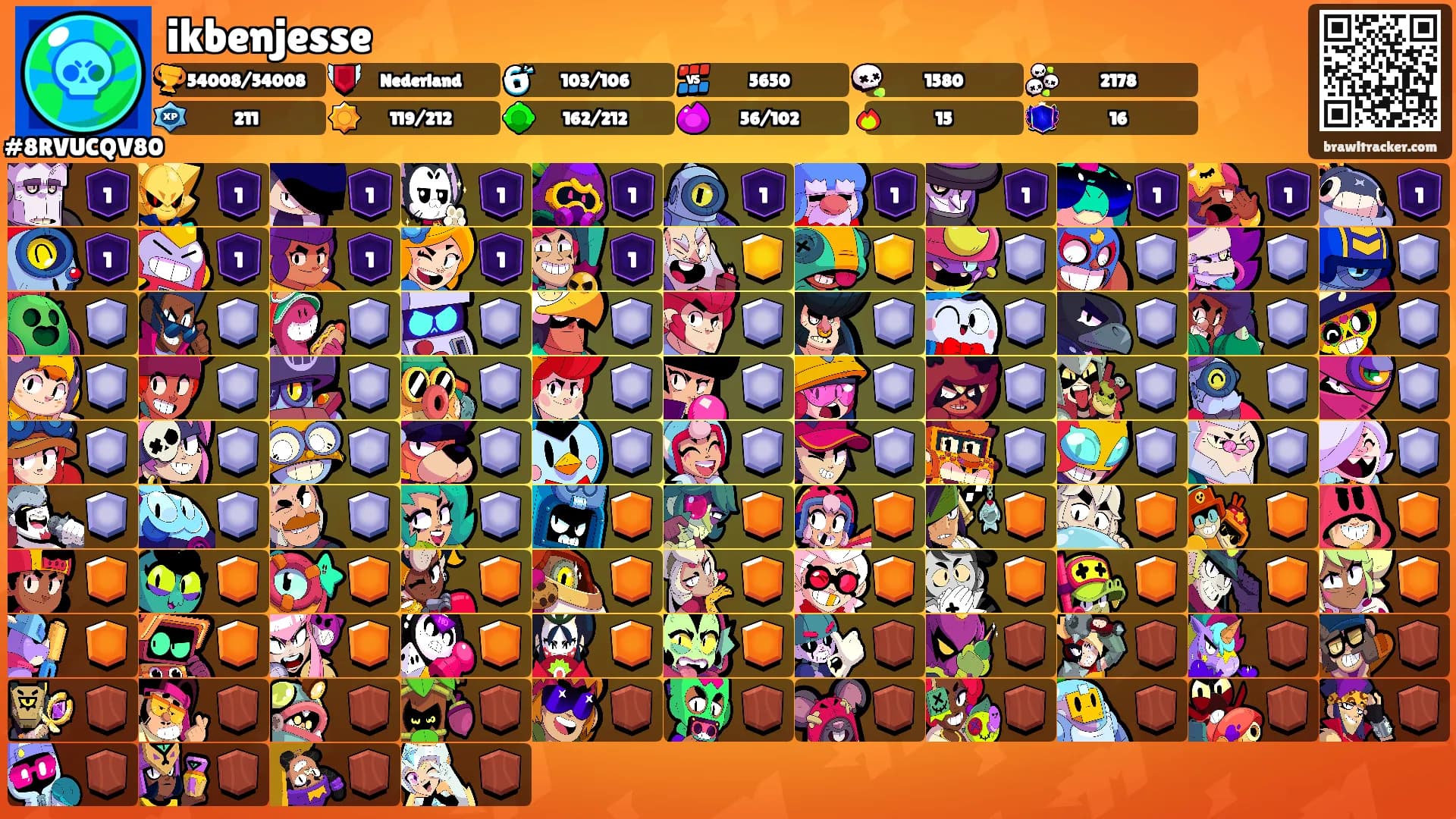 ikbenjesse's Ranks