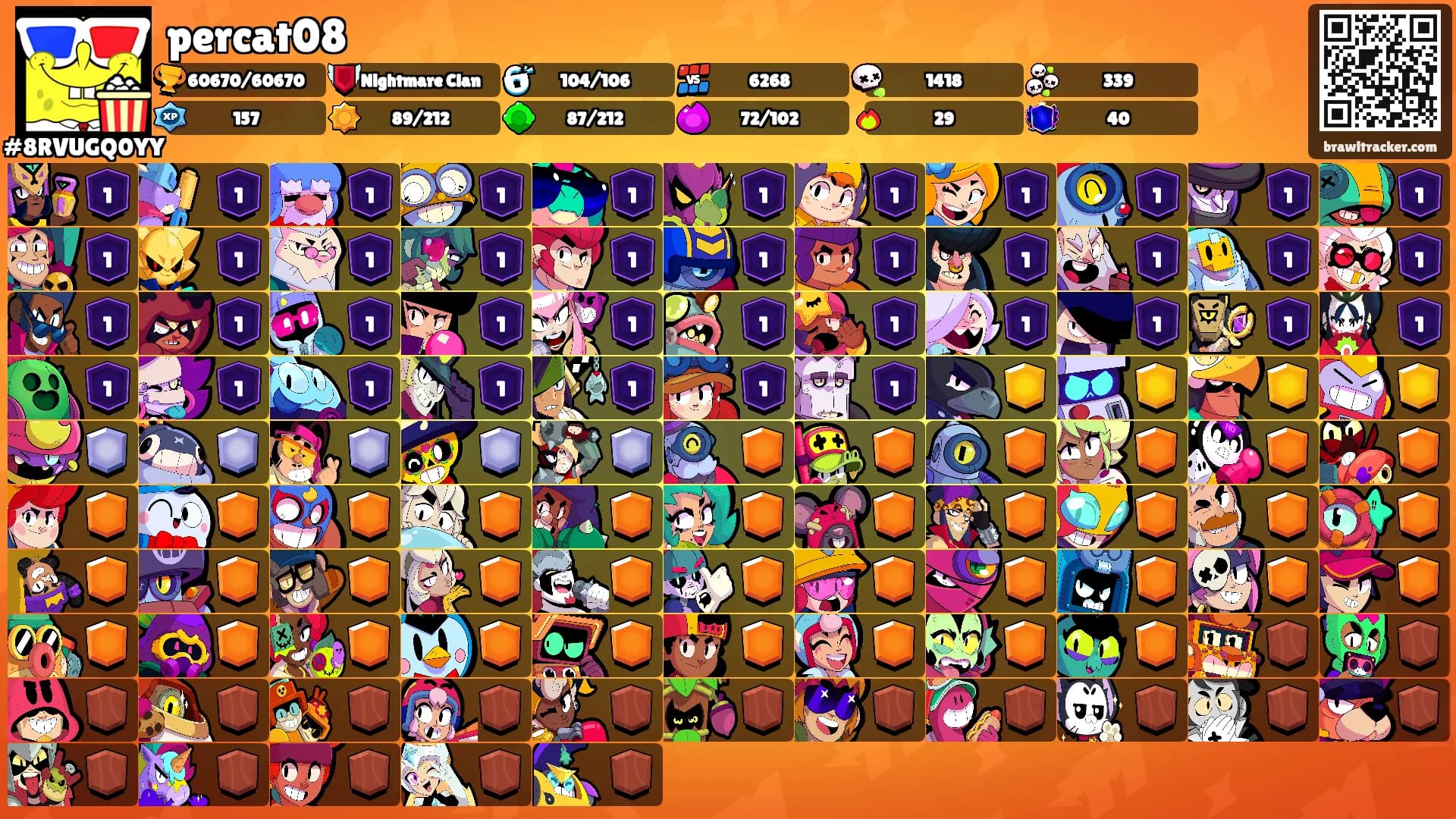percat08's Ranks
