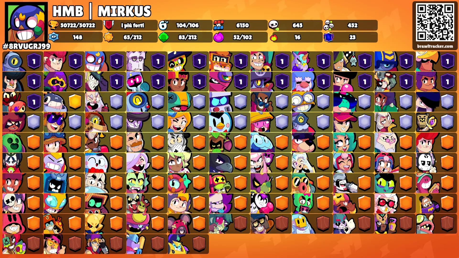 HMB | MIRKUS's Ranks