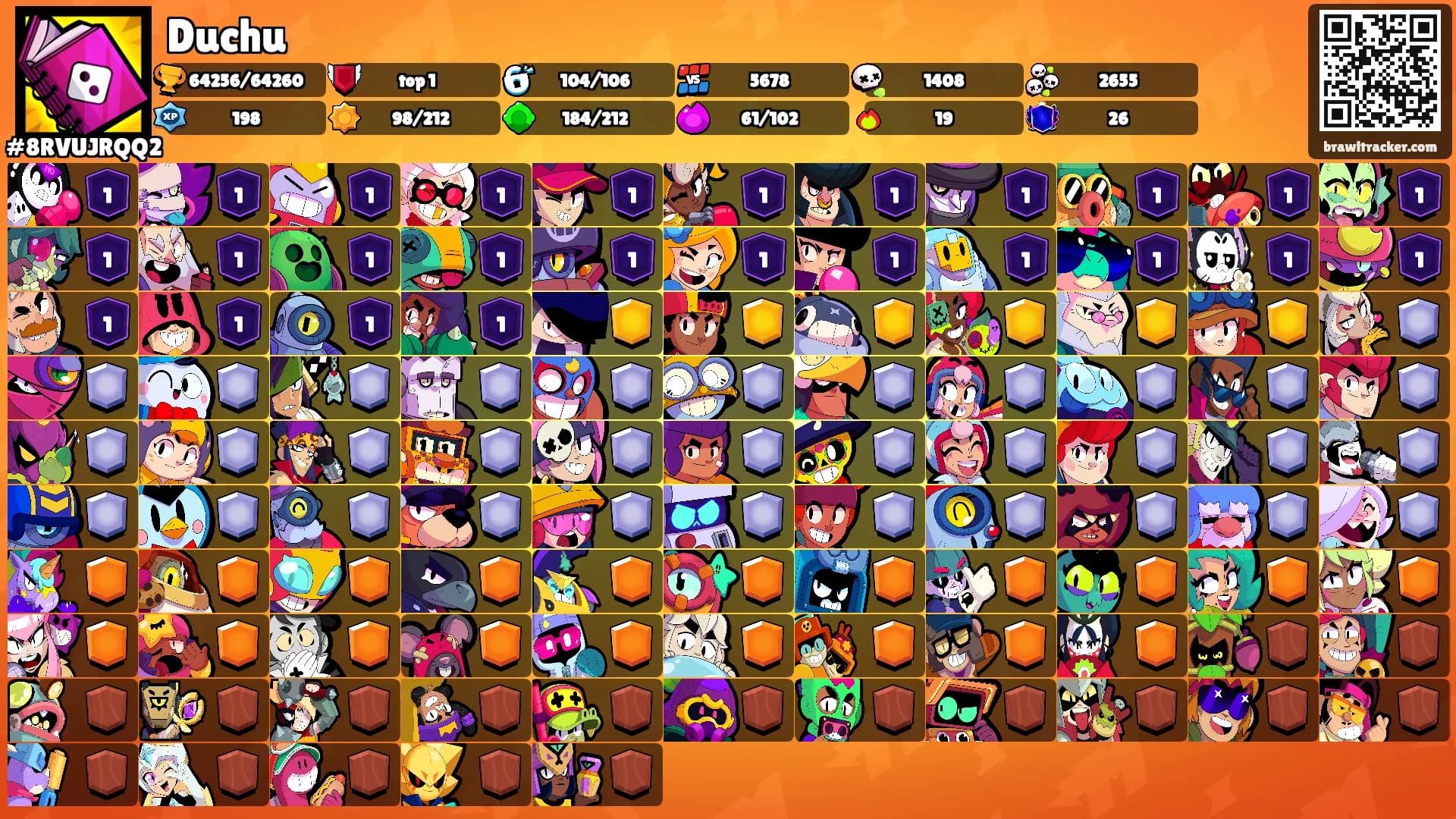 Duchu's Ranks