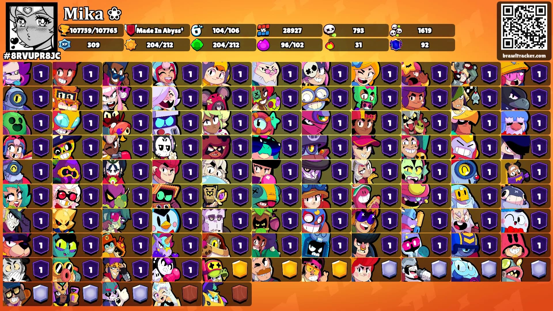 𝐌𝐢𝐤𝐚 ❀'s Ranks