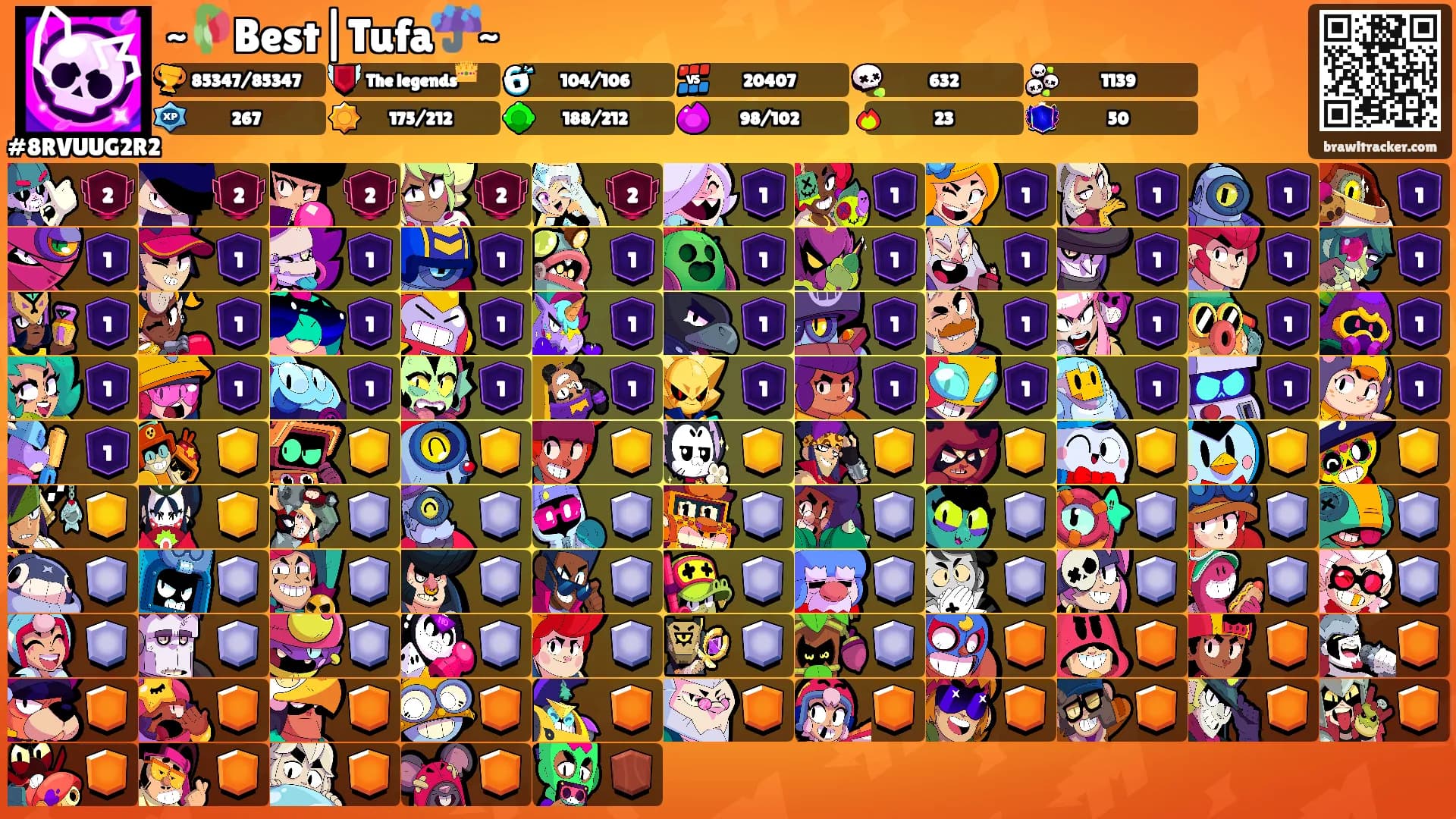 ~🥀Best|Tufa☔~'s Ranks