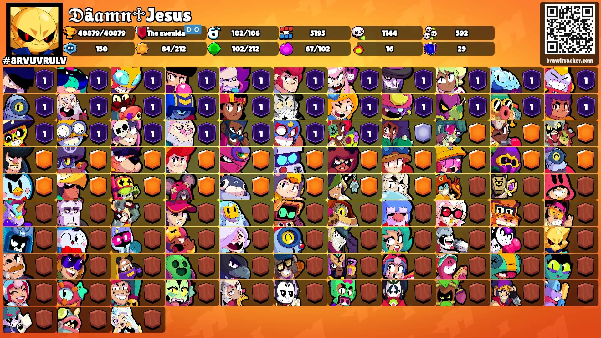 𝕯â𝖆𝖒𝖓♱Jesus's Ranks